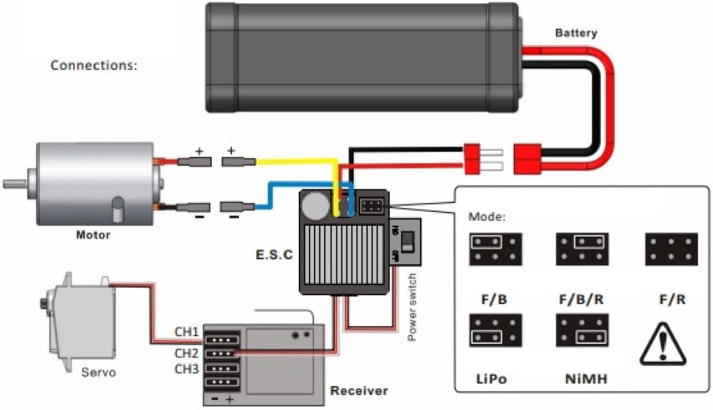Brushed ESC, Waterproof Dustproof Brushed ESC Electric Speed Controller, ESC Brushed Motor 6V 3A BEC with 3 Modes for 1/10 RC Car, Truck Models, Boat Models, Tanks image number 3