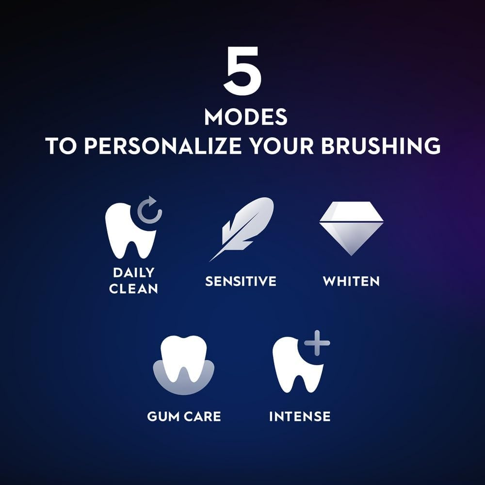 Oral-B Io 6 Electric Toothbrush with Revolutionary Io Technology image number 4