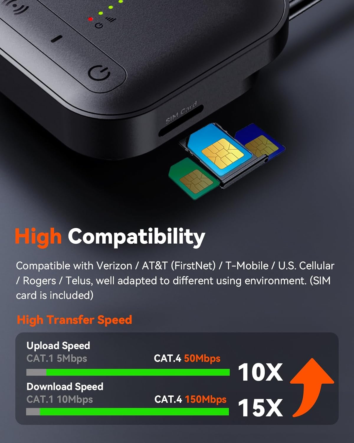 Vantrue LTE Module for E1 Pro, S1 Pro, N2X E360 Dash Cam with Remote Live View, Geofencing & Alert, Incident Notification, Vehicle Location Track, 2G Cloud Storage, Remote Wake-Up, SD Card Management image number 4