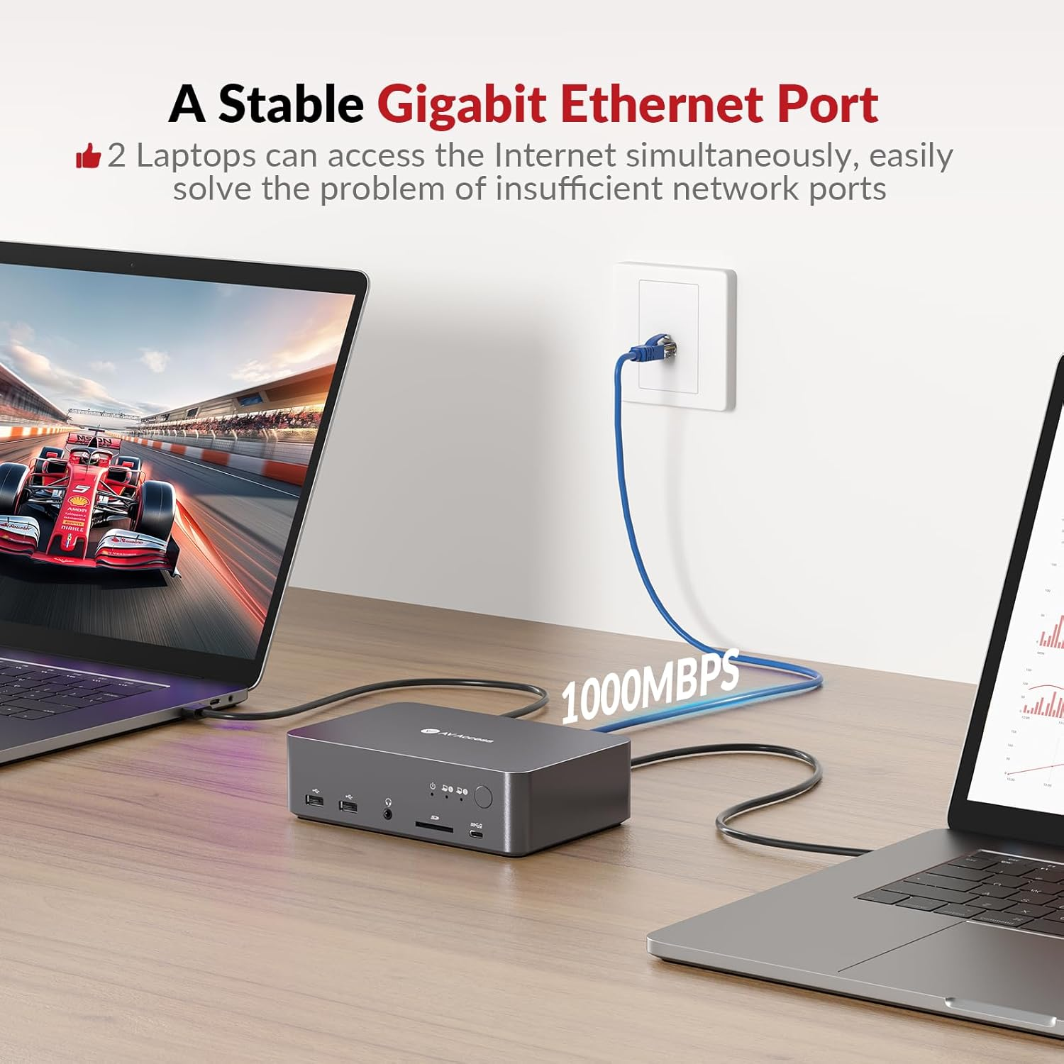 AV Access Docking Station KVM Switch 2 Monitors 2 Laptops, 4K KVM Dual Monitor, 2 USB-C MST Ports, 60W PD for Each PC,1G Ethernet, EDID Emulation, 2K@144Hz, 1080P@240Hz, Ideal for Home Office & Gaming - For 2Pcs 3 Monitors image number 6