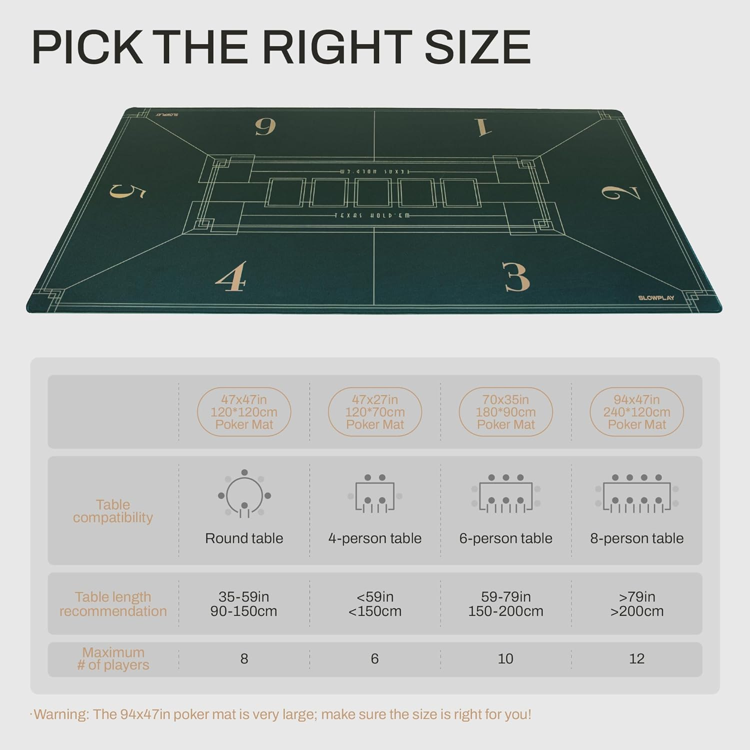 SLOWPLAY Nash 120Cm round Poker Mat for Texas Holdem | Portable Poker Table Top with Art Deco Layout Print,Hemmed Edges,Green Smooth Surface, Carrying Tube for Card Games Everywhere image number 6