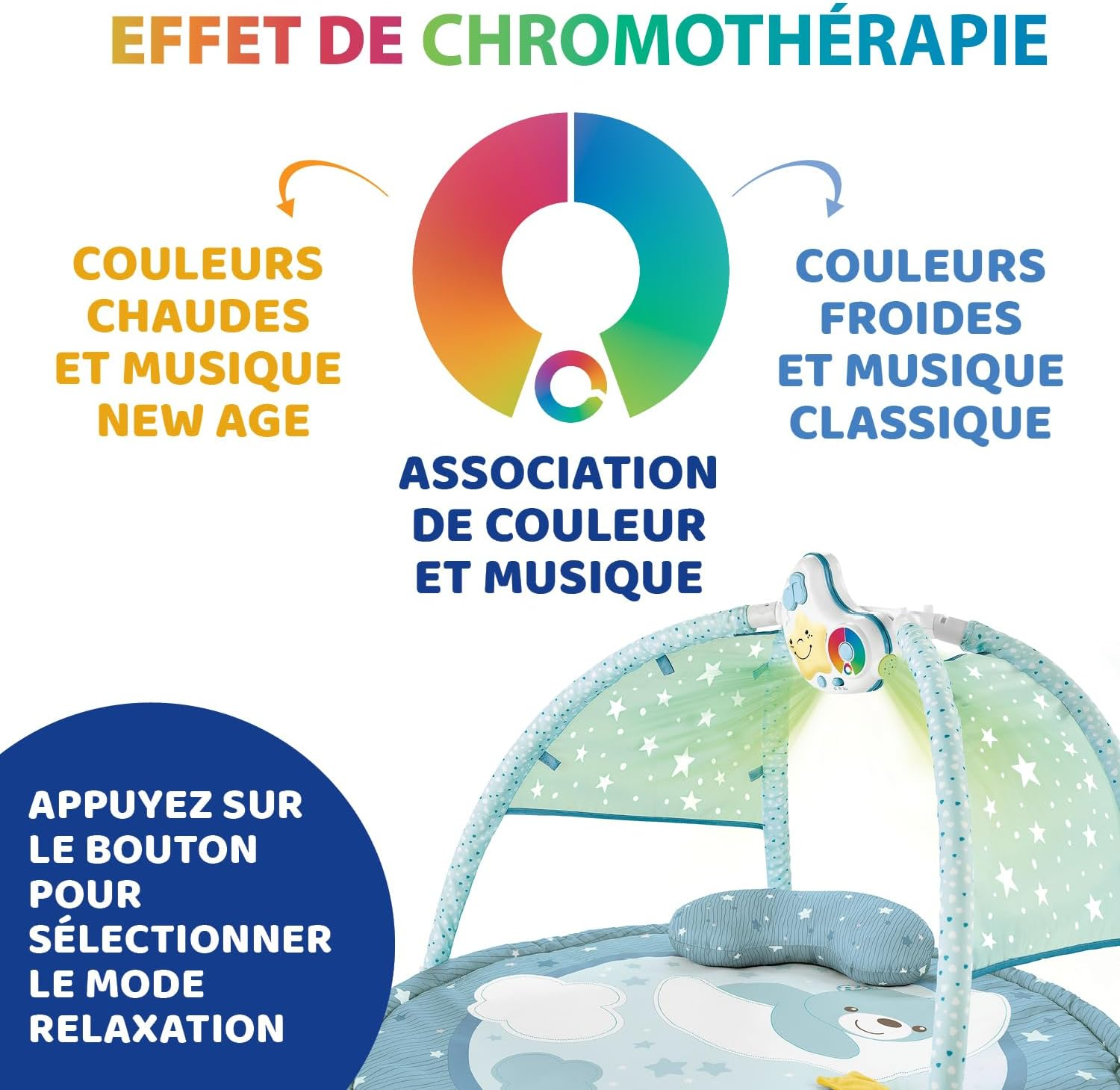 Chicco Toy My First Enjoy Colours Playmat Baby Gym Toy, Blue image number 2