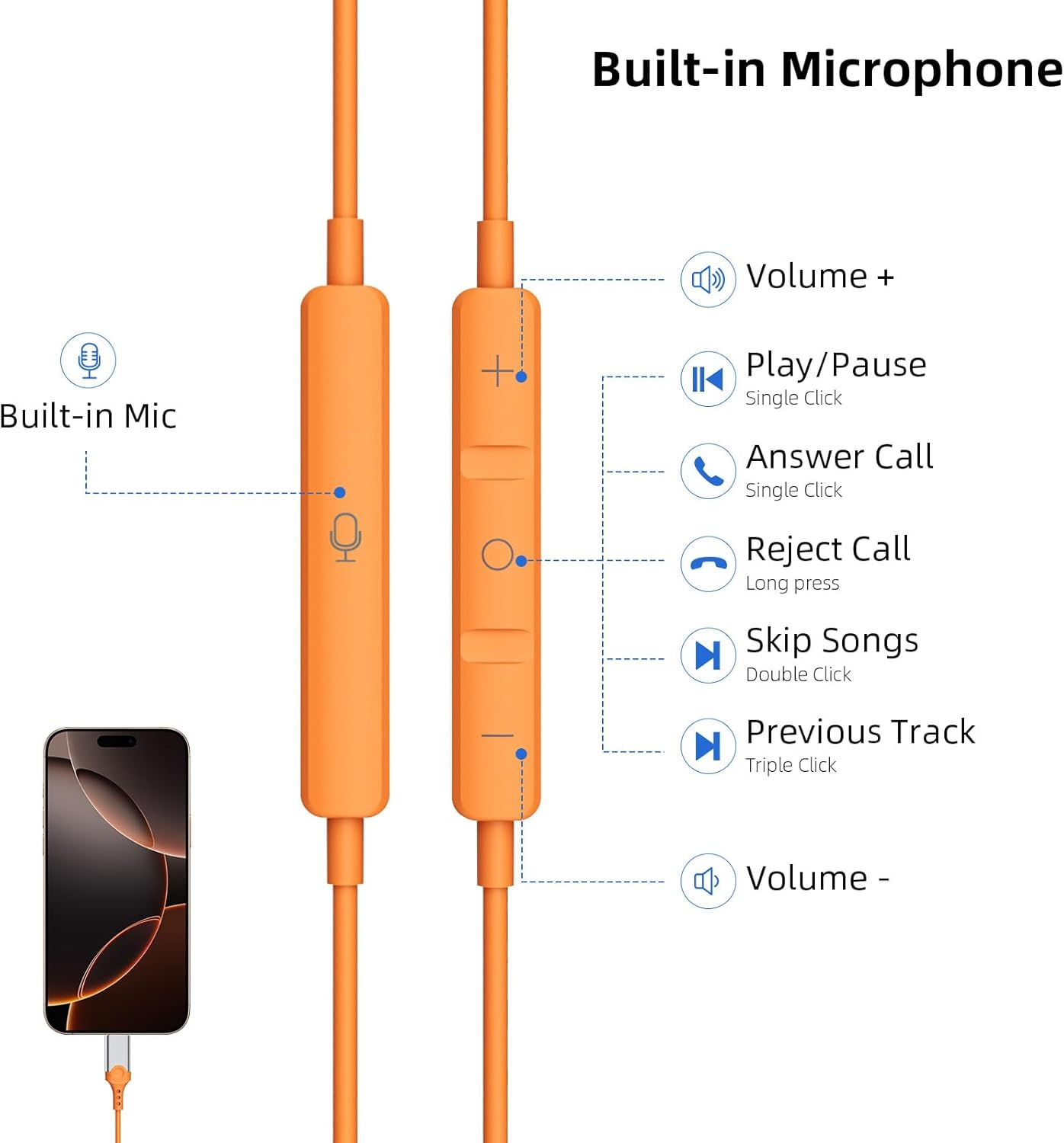 USB C Headphones with Microphone for Iphone 17 Pro Max 16E 15 Plus, USB Type-C In-Ear Earbuds Noise Isolation Hifi Stereo Wired Earphone Volume Controls for Samsung S25 Google 9 Oneplus 13 image number 1
