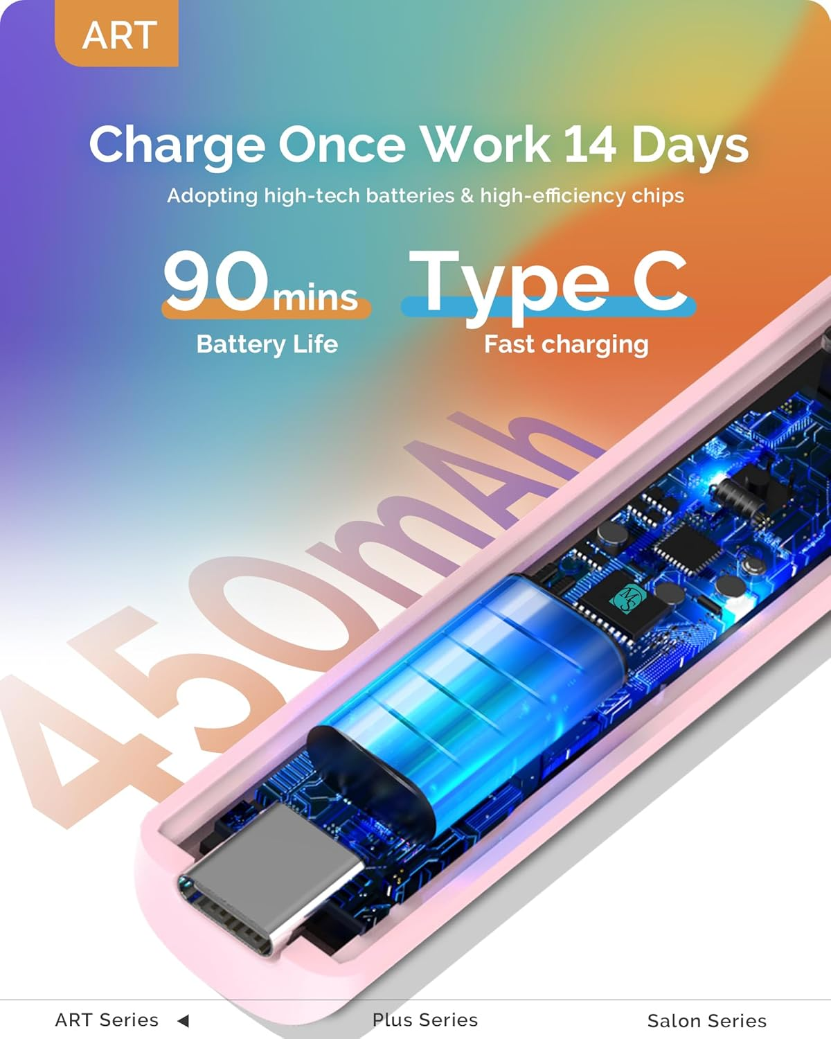 Melodysusie Handheld UV Light for Gel Nails, ART01R Cordless Gel X Nail Lamp Rechargeable with LCD Display, Eye Protection Cover Flash Cure Nail Dryer for Rhinestone Glue Decoration DIY at Home