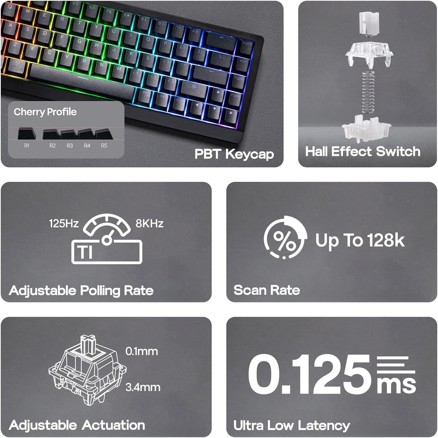 EPOMAKER HE68 Lite Hall Effect Gaming Keyboard, 8K Polling & 128K Scan Rate, 0.01Mm Adjustable Trigger, 0.125Ms Latency, 5-Layer Sound-Dampened, Snap Key, SOCD, A-RGB, Wired, Mac Software (Black) - Black image number 3