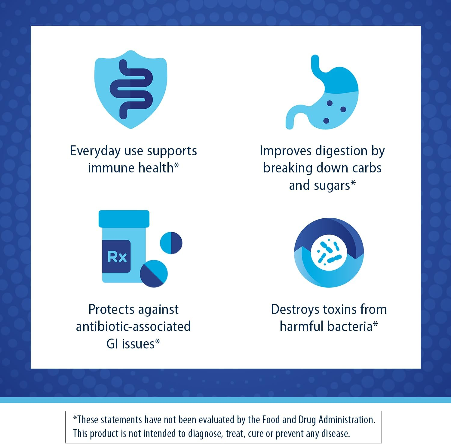 Florastor Probiotic Saccharomyces Boulardii, Daily Supplement for Women and Men Proven to Support Digestive and Immune Health (54 Capsules) image number 4