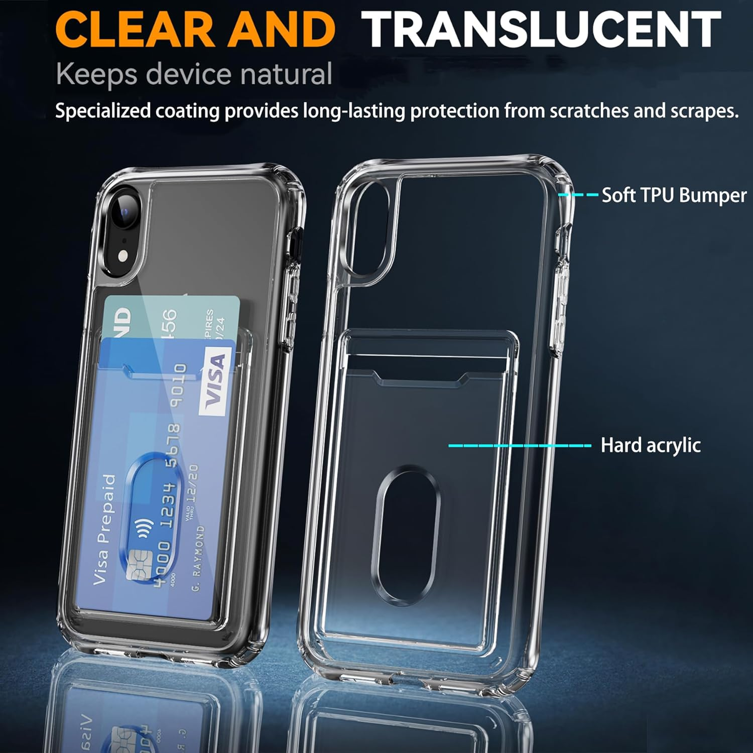 For Iphone XR Case with Card Holder Wallet Case[Store 2 Cards][Anti-Yellow][Military Grade Protective][Anti-Drop] Shock Absorption Phone Case for Iphone XR, Crystal Clear