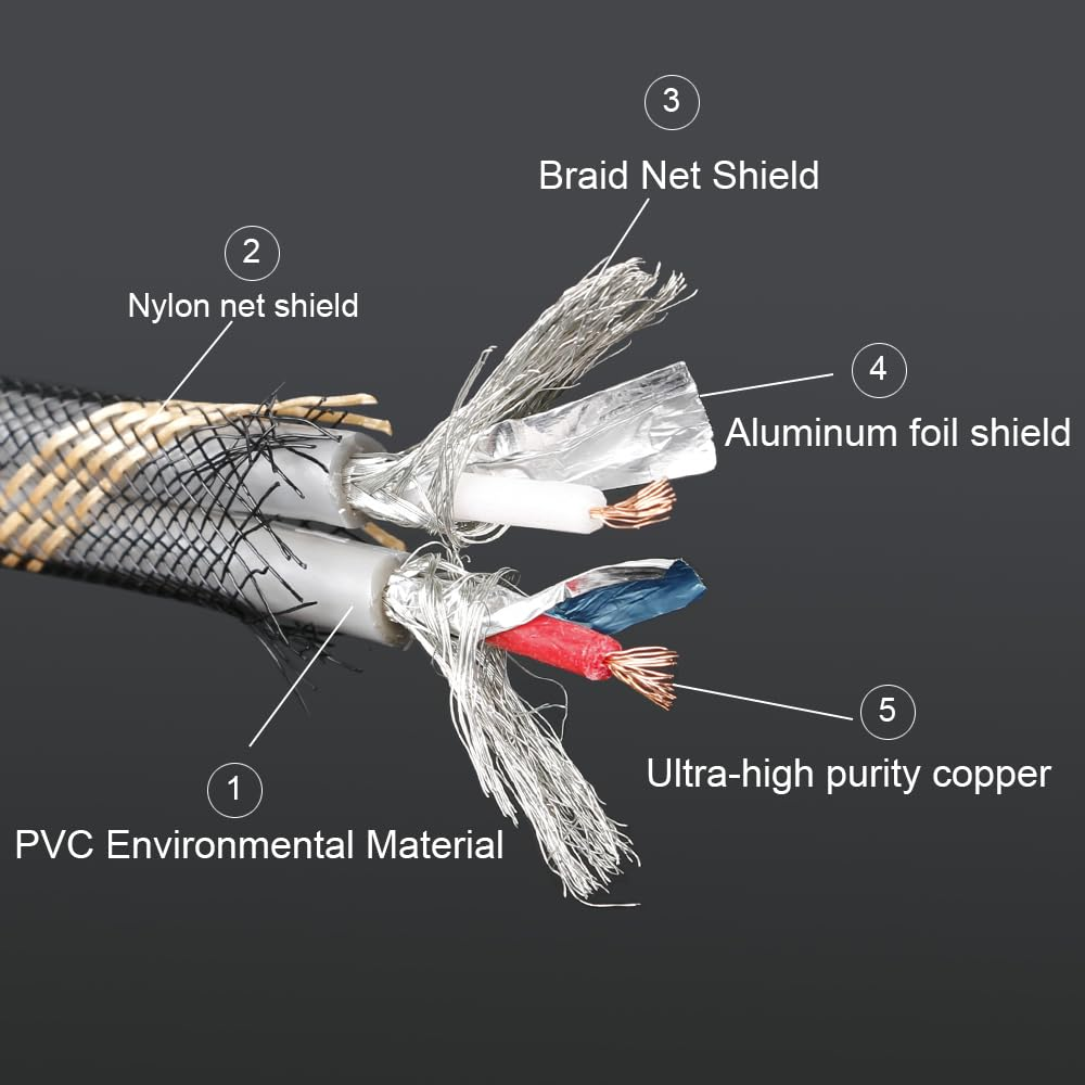 SKW Audiophiles Digital Stereo Audio Cable Coaxial Cable 2RCA Male to 2RCA Male Stereo Audio Y Cable for Hifi System Subwoofer Converter Adapter DJ Equipment TV Amplifier Speaker Home Theater - 3 Feet image number 3