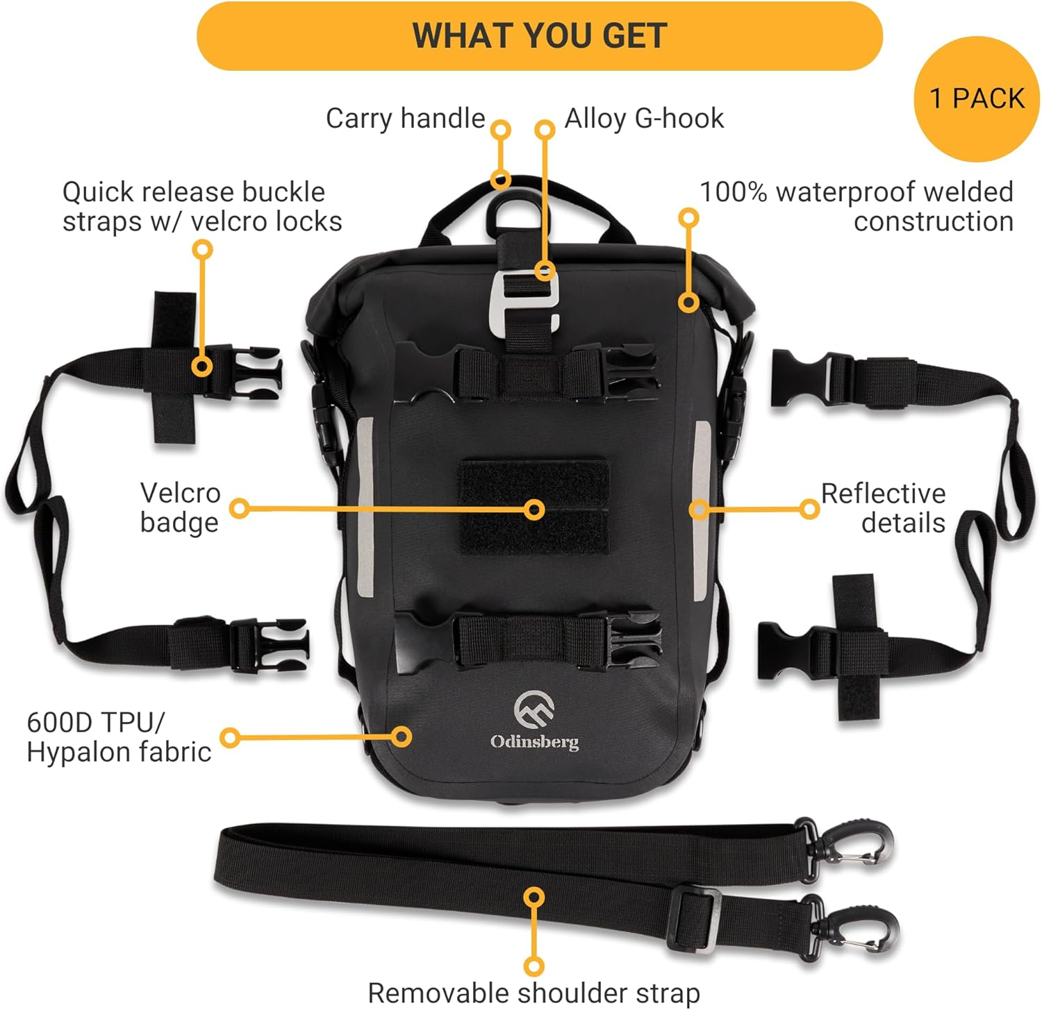 Waterproof Motorcycle Tail Bag 7L Motorcycle Dry Bag Crash Bar Bags Used as Motorcycle Luggage Bag Sissy Bar Bag Back Seat Saddle Bag Rack Fender Bag Pouch Dirt Bike Pack for Moto Enduro ATV image number 4