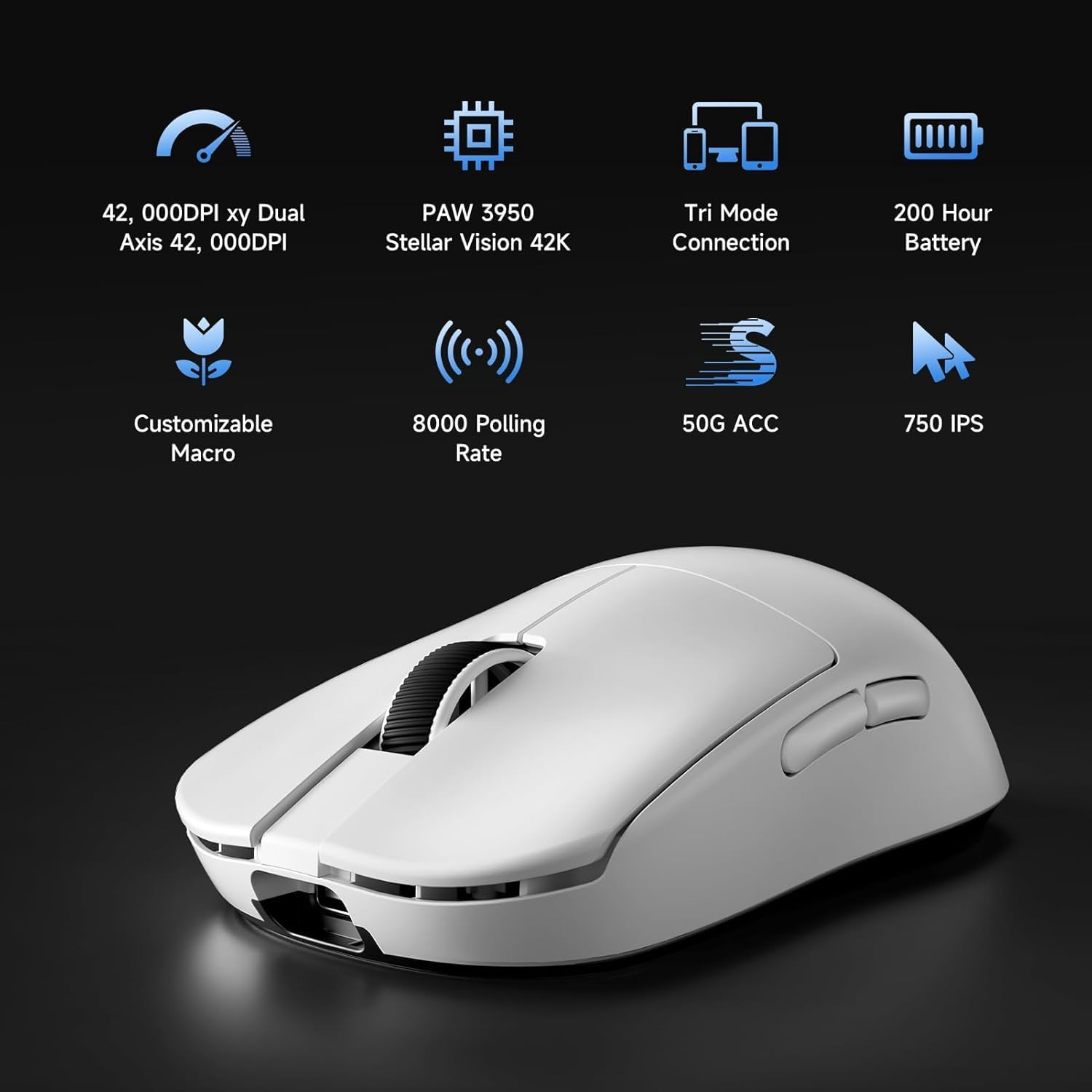 MCHOSE L7 Ultra Topspeed Wireless Gaming Mouse with PAW3950 42K Sensor, 46G Super Lightweight, OMR Optical Switches, 8000Khz Polling Rate, 2.4Ghz/Bt/Wired Tri-Mode, 8 Programmable Controls (White) image number 3