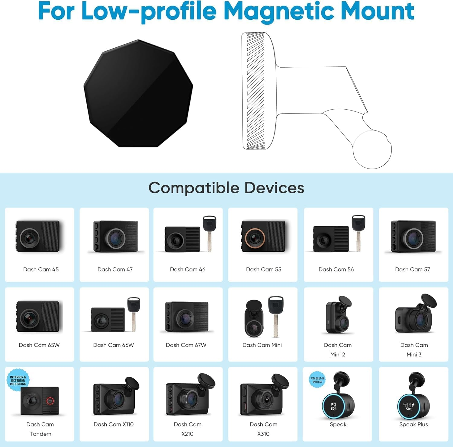 4 Pcs Mount Adhesive Plate, Metal Piece Replacement for Low-Profile Magnetic Mount, Compatible with Dash Cam 45/46/47/55/56/57/65W/66W/67W/Tandem/Speak Plus image number 3