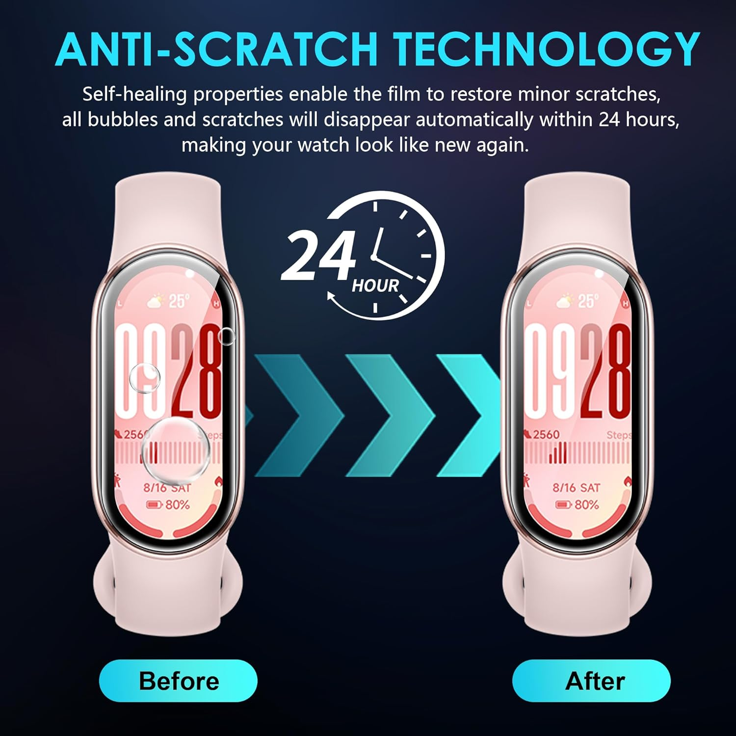 FDHYFGDY Pack of 3 for Xiaomi Smart Band 10 Screen Protector, [Full Coverage] HD Composite Thin Film, Free Bending, [Anti-Scratch] Screen Protector for Xiaomi MI Band 10 - Transparent image number 2