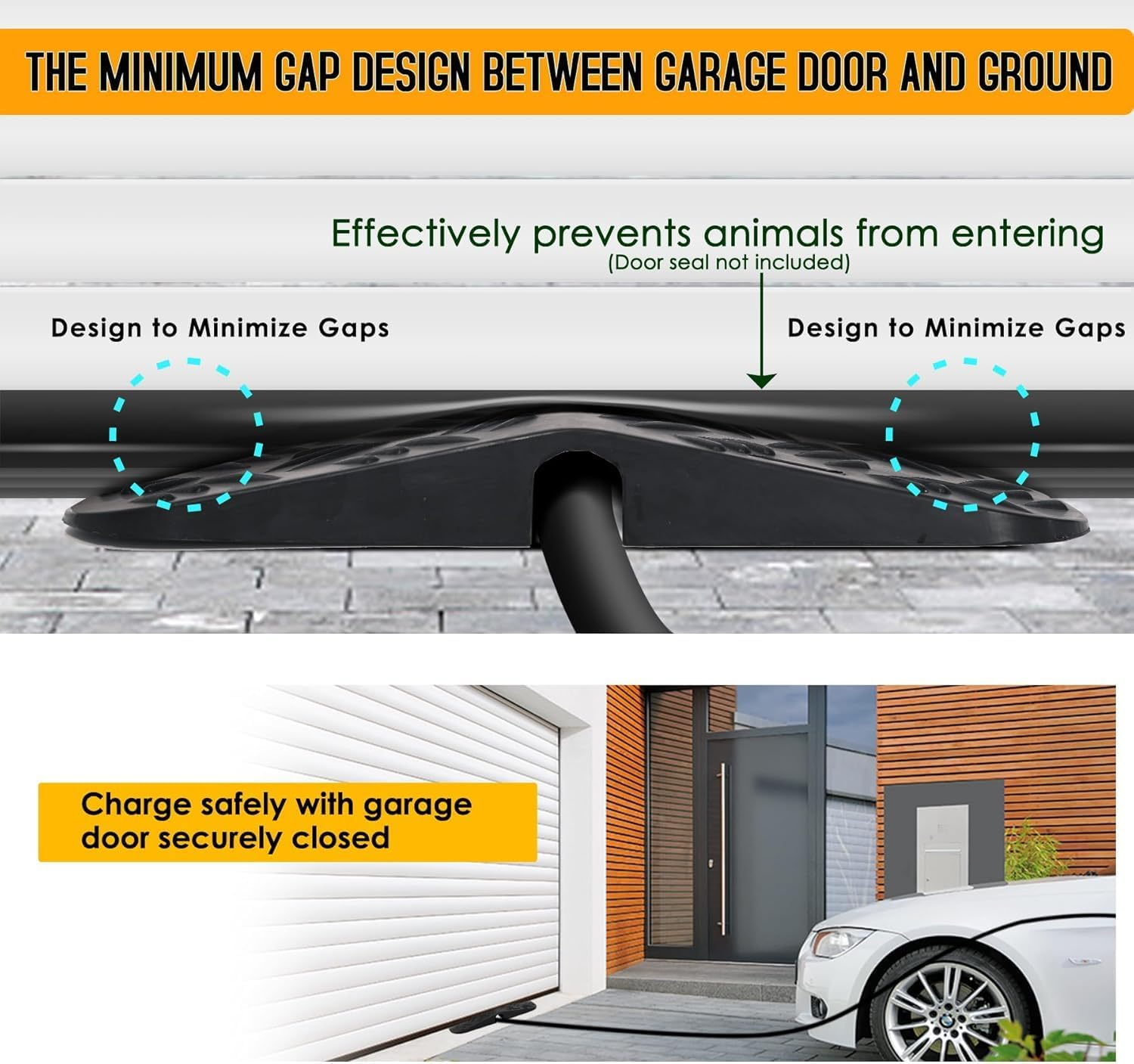 EV Charger Cable Protector Passage Garage Door Gap Design Soft Rubber Heavy Duty for All Mobile Chargers and Wall Connections image number 1