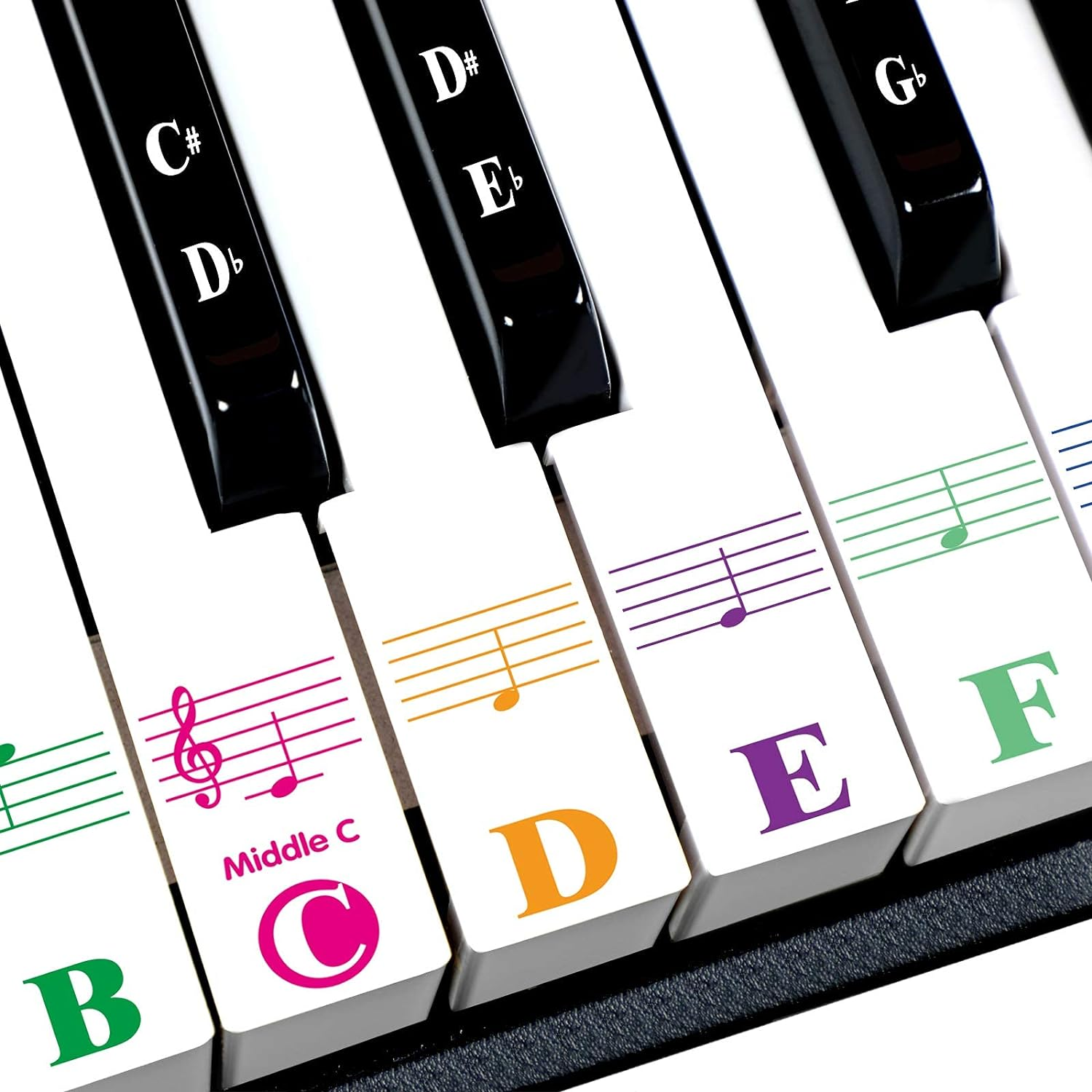 Piano Stickers, Piano Key Stickers for 88/61/54/49/37 Key Full Set for White and Black Keys, Colorful Bigger Letter-Thinner Transparent Removable with Cleaning Cloth