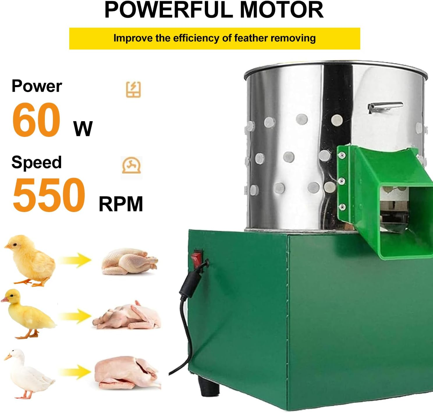 Chicken Plucker Automatic Feather Plucking Machine Heavy Duty Stainless Steel Poultry De-Featherer with 88 Rubber Fingers 60W 550R/Min Mini Electric Chicken Plucker for Duck Goose Bird image number 3