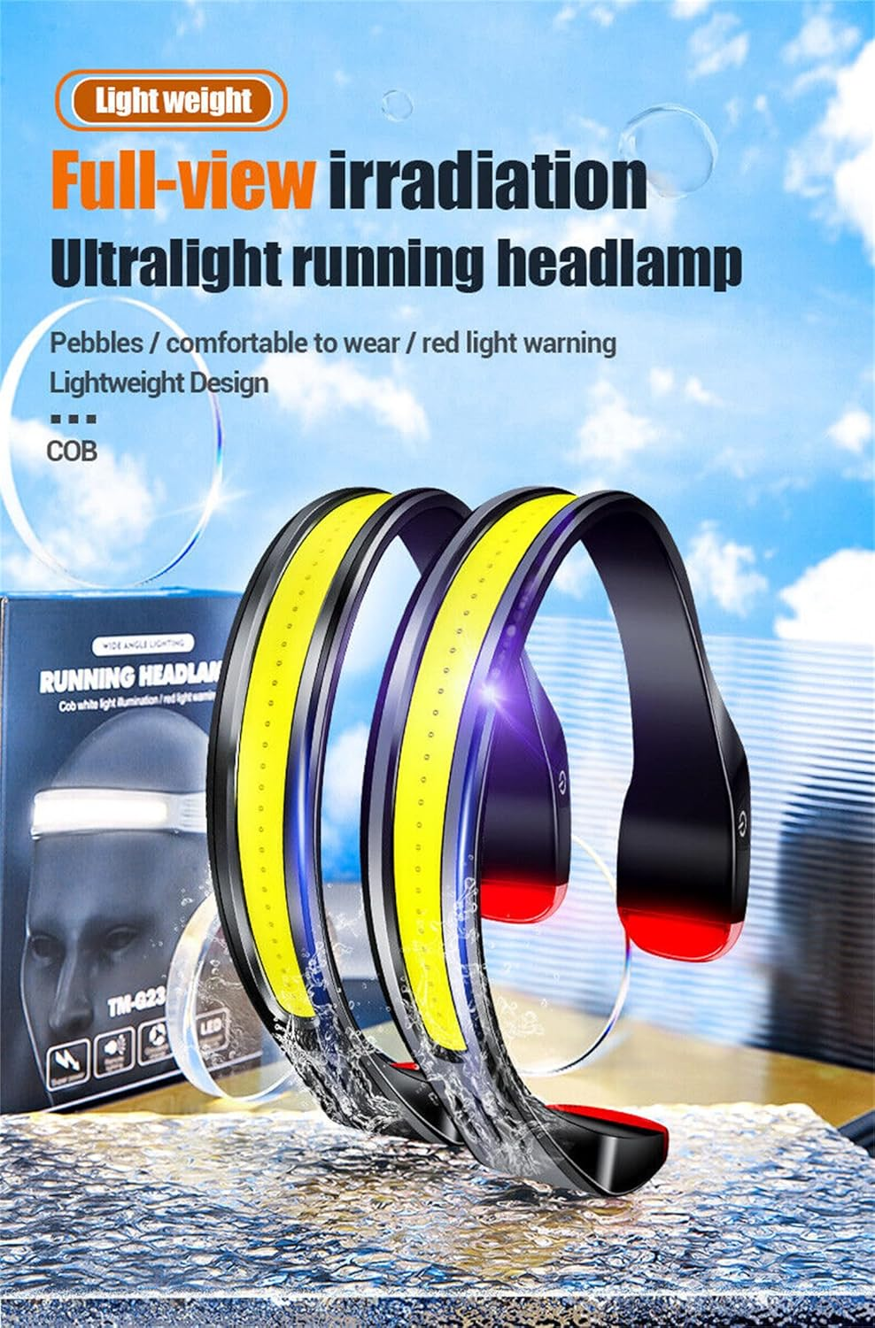 Leona Co 1000LM COB Headlamp Rechargeable Headlamps for Adults, IPX4 Waterproof Headlight Camping Accessories Gifts for Hiking Running Repairing Fishing Cycling