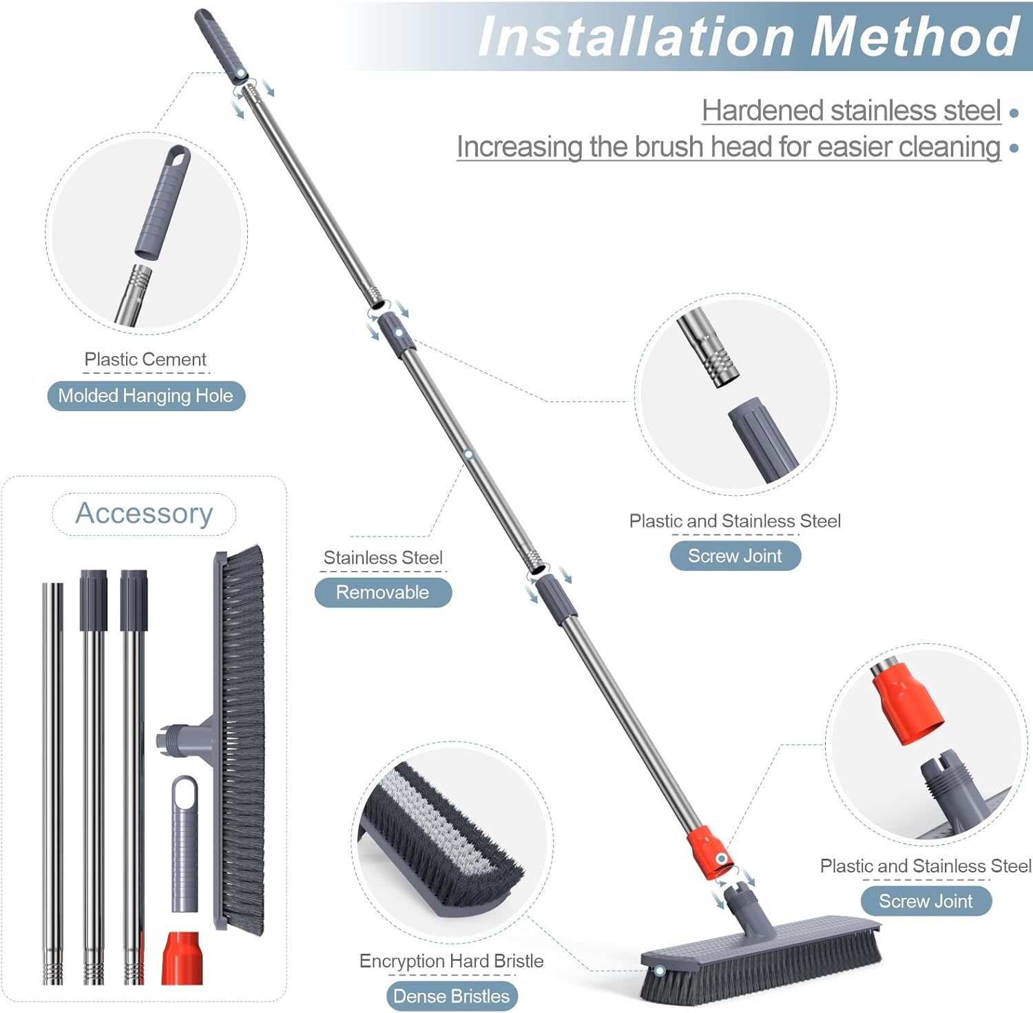 Push Broom, Tub Floor Tile Broom Brush, Lightweight Design for Cleaning Bathroom, Patio, Kitchen, Indoor Outdoor Cleaning Brush image number 1