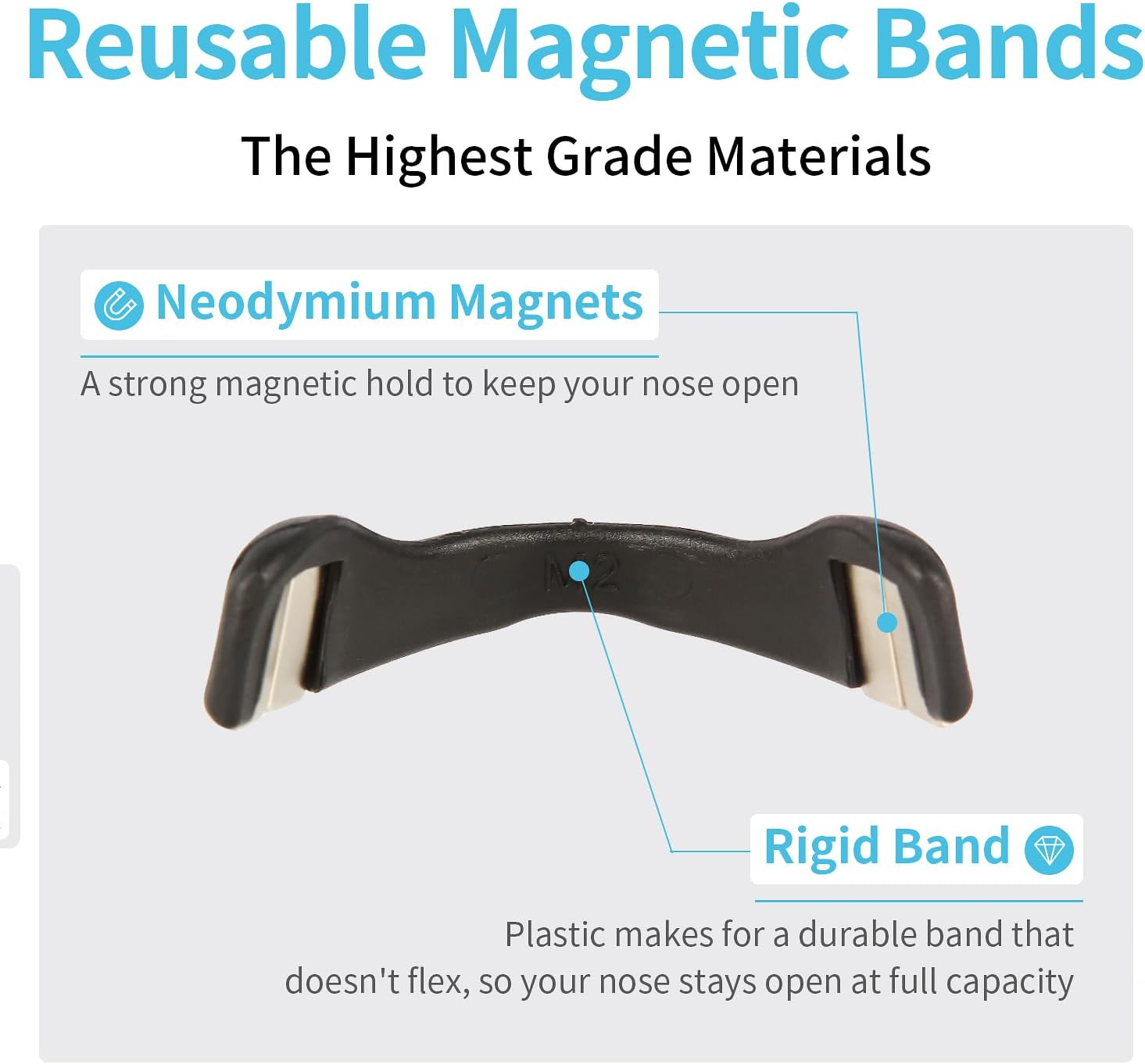 Sydroya Magnetic Nasal Strips (30 Pairs) - anti Snoring Breathing Nose Strips with Nose Clips, Skin Safe, Snore Relief Equipment for Sleep Sports, Stop Snoring Aids for Men & Women (Black) image number 6