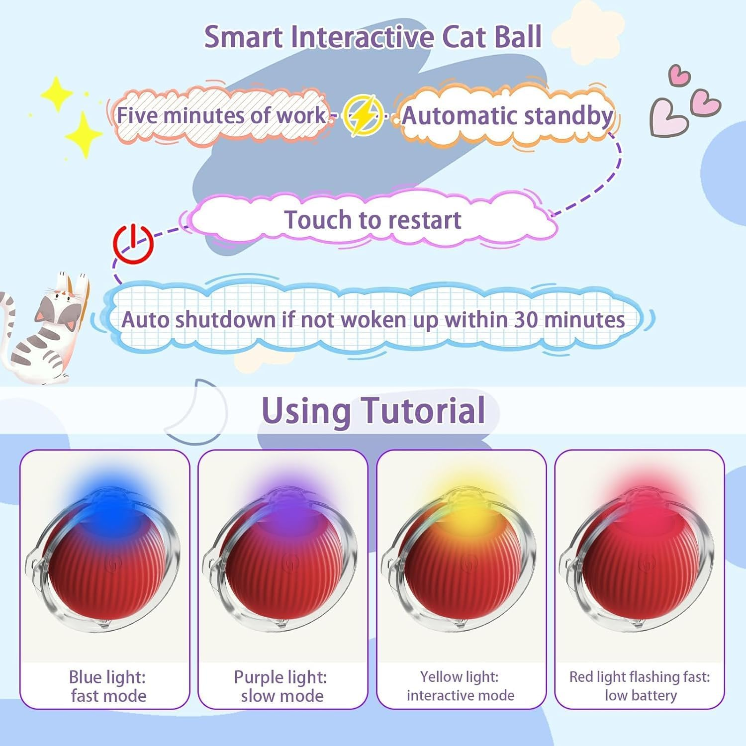 Interactive Dog Ball Toy image number 4