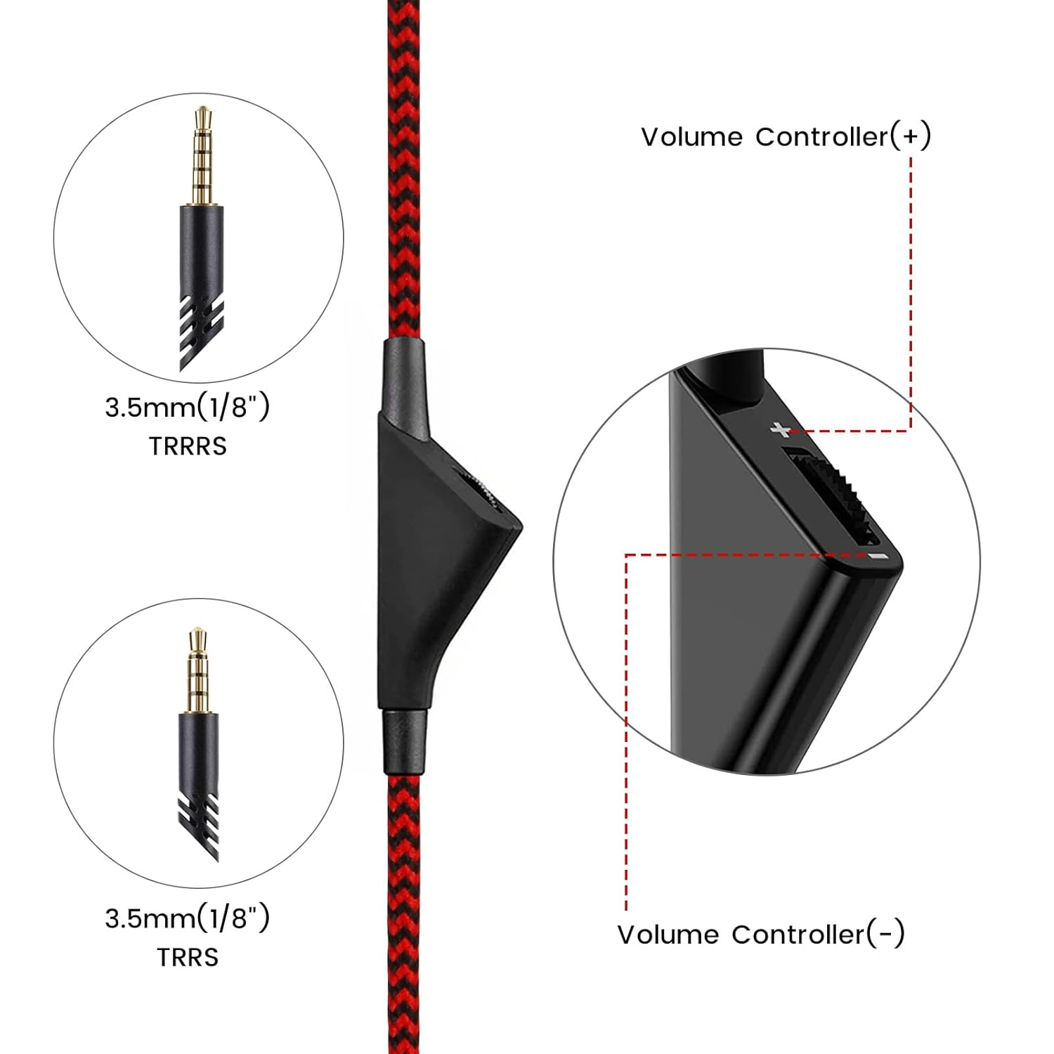 Weishan A10 Headset Cable Replacement for Astro A40 A40 TR, 3.5Mm(1/8") Braided Removable Aux Cord with Inline Volume Controller, 6Ft image number 2