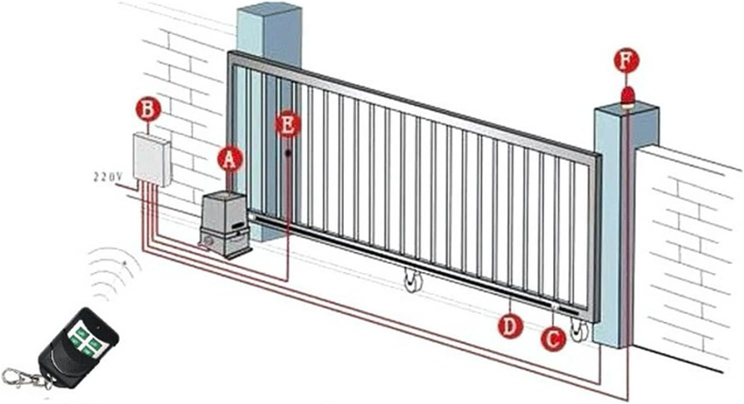 2Pcs Gate Opener, 433Mhz Universal Multipurpose Sensitive Remote Control, Electric Cloning Garage Door Opener for Electric Rolling Driveway Gate, Chicken Coop Doors image number 3
