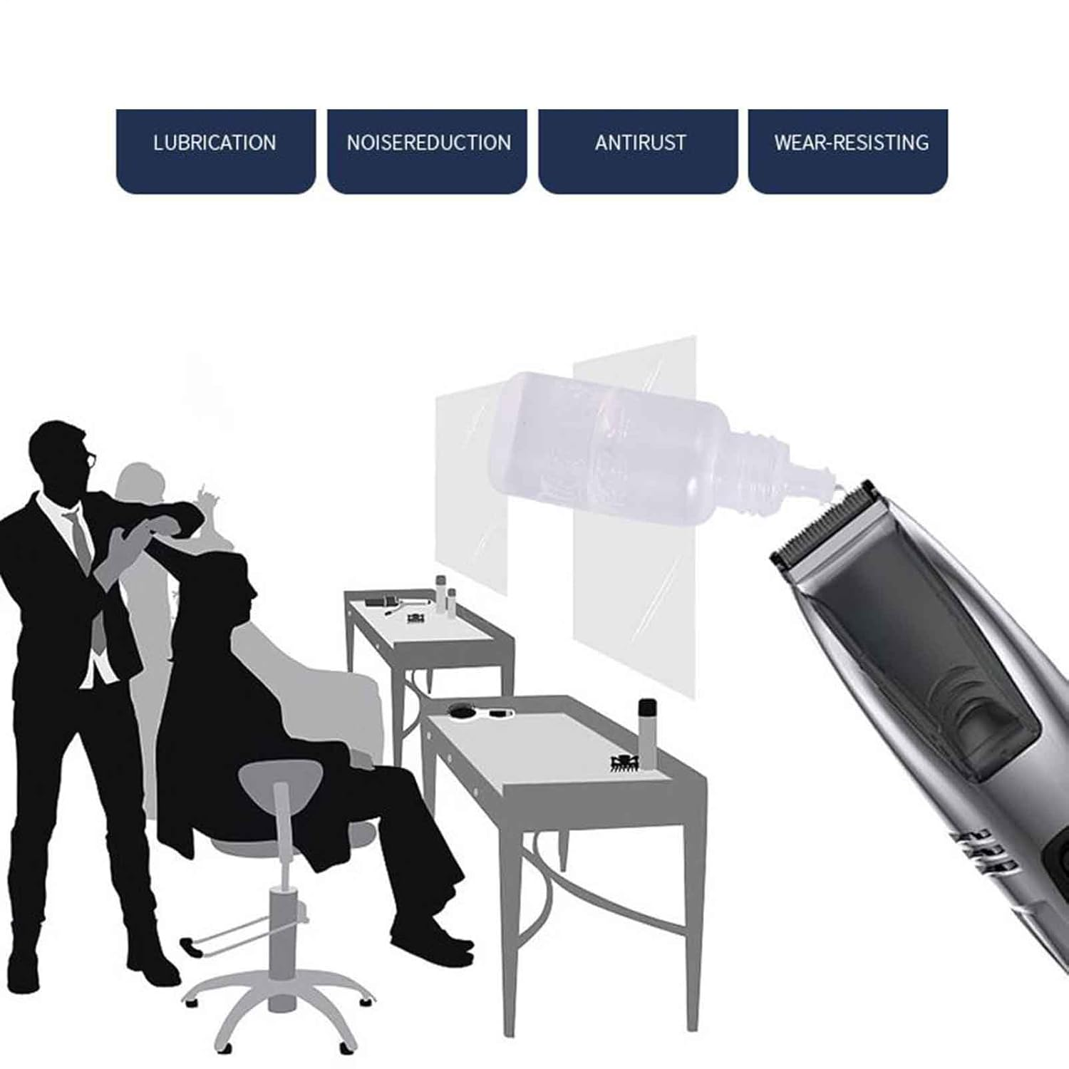 Beard Trimmer Oil Lubricant,Trimmer Care Lubricant - High-Temperature Electric Hair Shaver Grease Oil for Grooming, Home, Shower, Bathroom, Barber, Camping, Travel