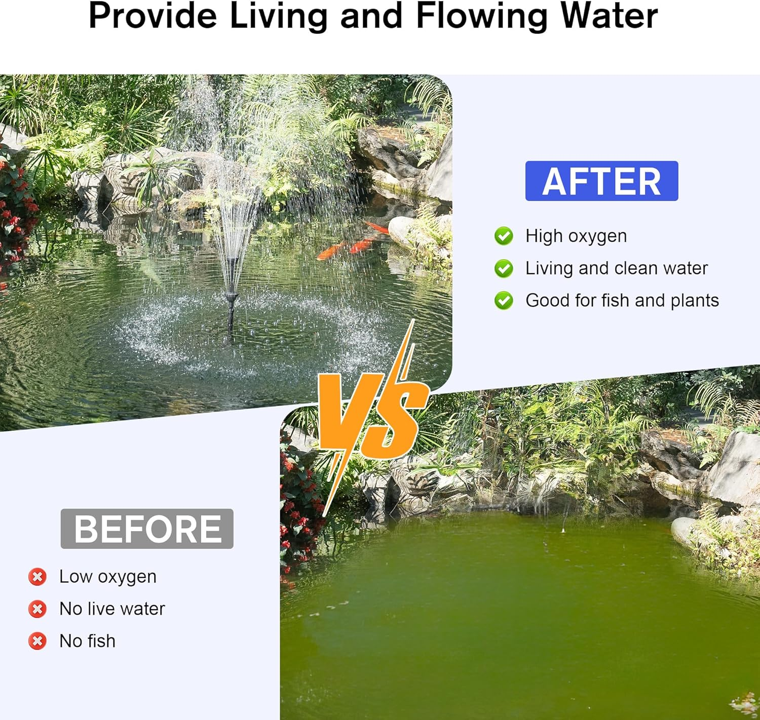 NFESOLAR Pond Filter with Fountain Pump Kits, 660GPH Pond Filter Fountain with Colorful Lights, Multi-Layer Filtration, All-In-One Solution for Outdoor Ponds, Fish Tank, Waterscape - Corded Electric image number 6