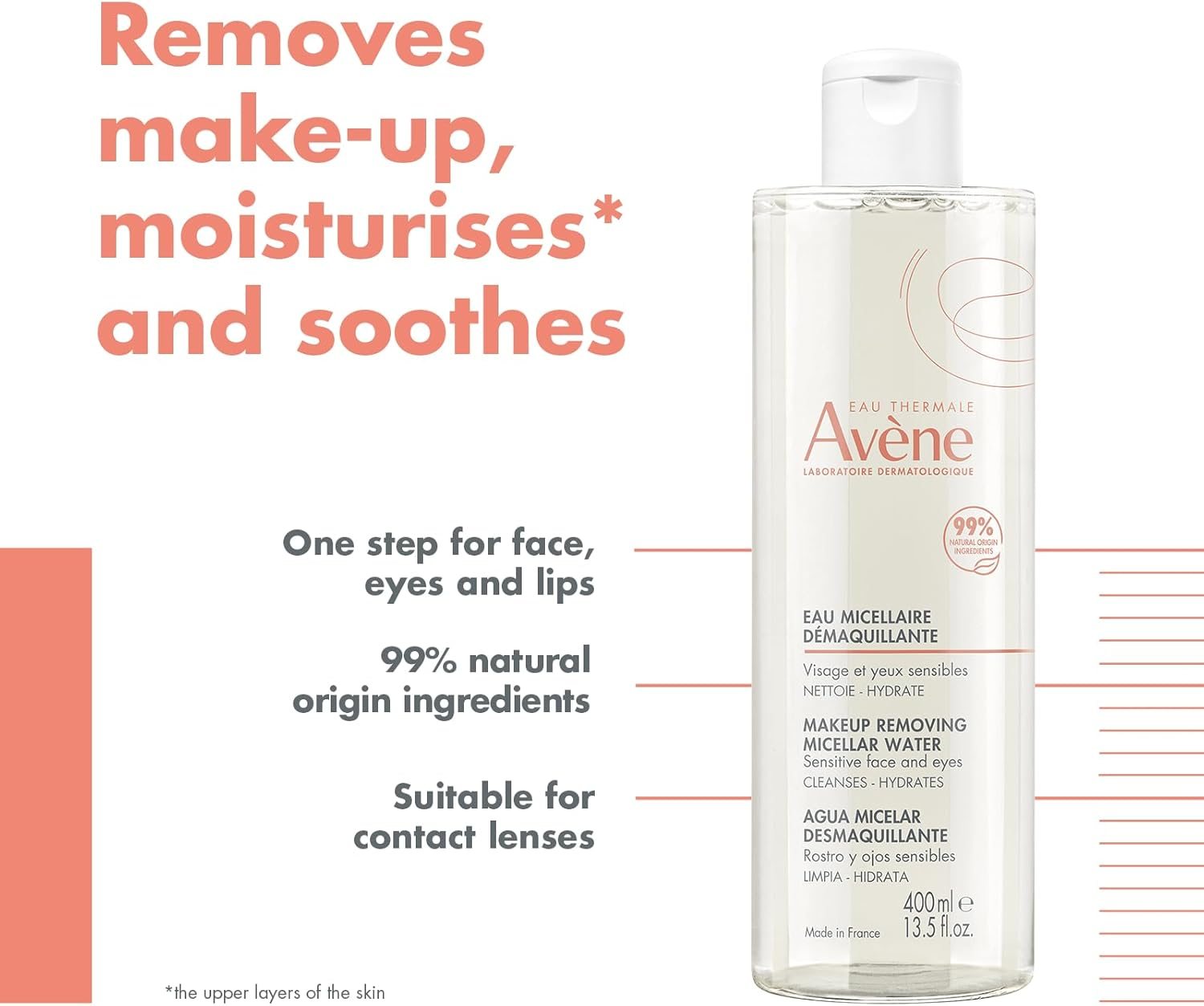 Eau Thermale Avene Micellar Lotion Cleansing