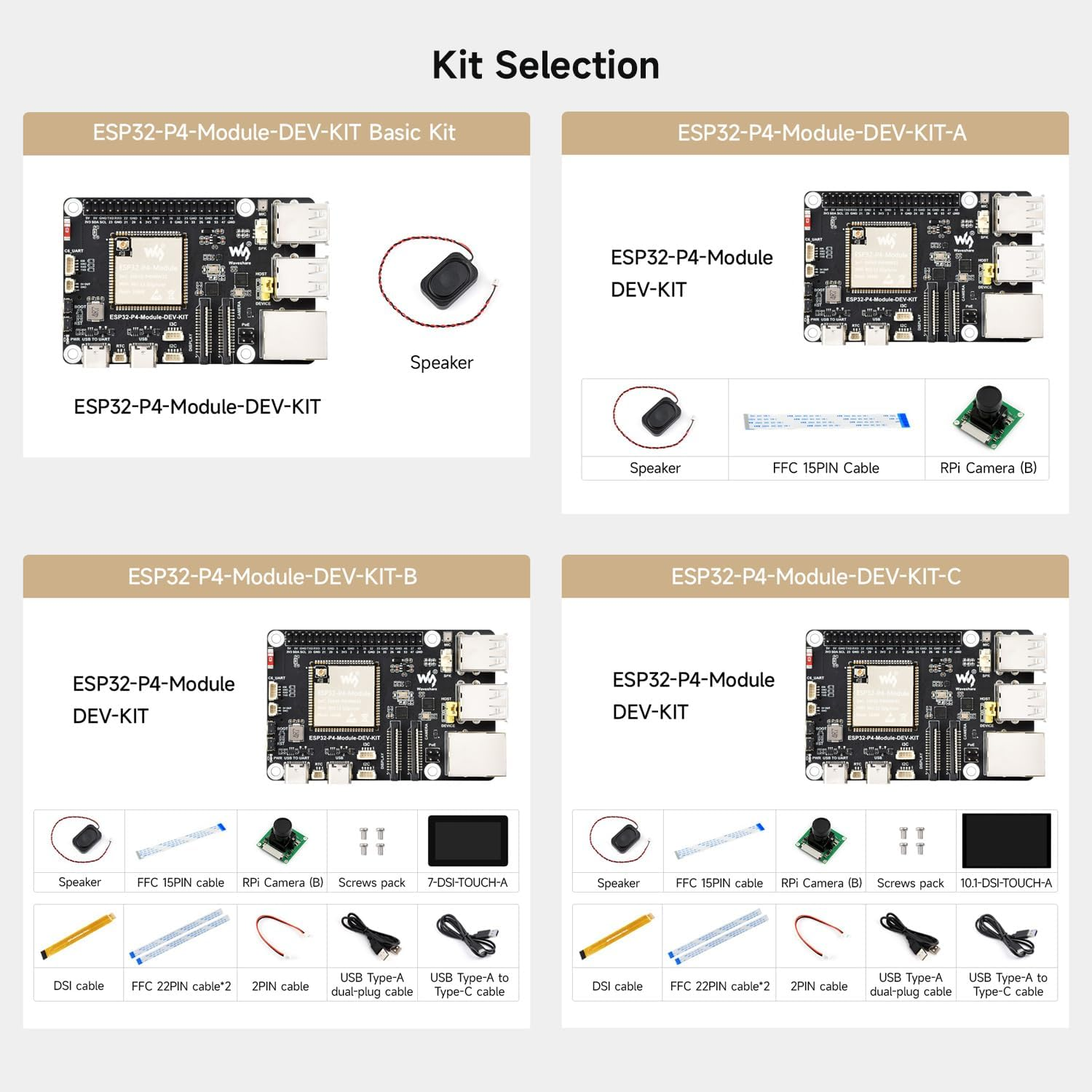 Waveshare Esp32-P4-Module-Dev-Kit-A, Esp32-P4-Module High-Performance Development Board, Based on ESP32-P4 & ESP32-C6, Supports Wi-F 6 & BT 5/BLE, with Speaker & Rpi Camera (B) image number 3