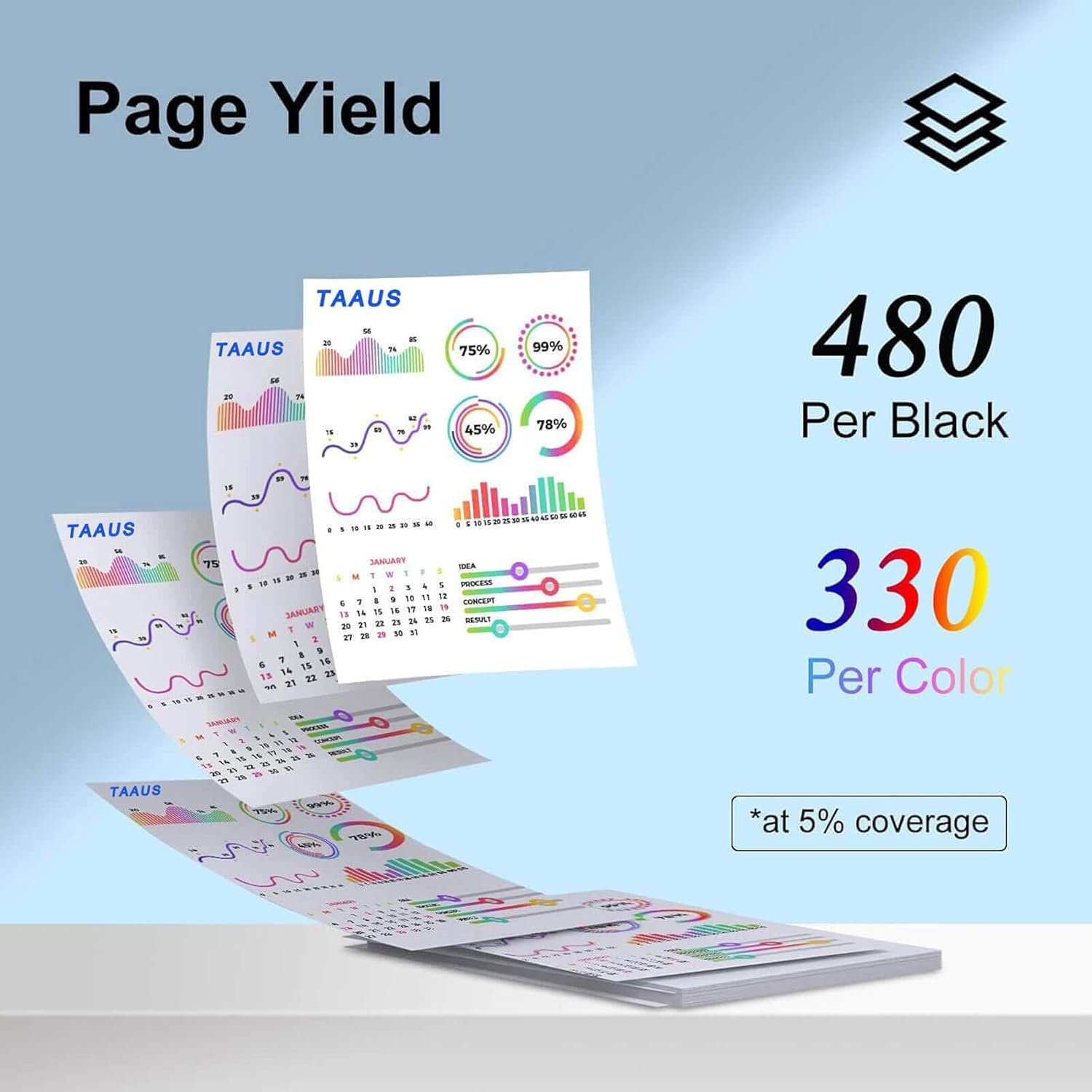 65XL Ink Cartridges Remanufactured Compatible with 65XL Black and Color Combo Pack for HP Deskjet 3755 3720 3721 3730 3732 3752 3758 2620 2621 2652 2655 5055