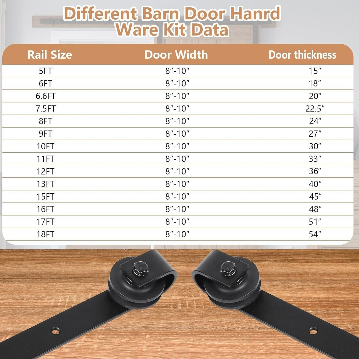 1.83M/6FT Sliding Barn Door Hardware Kit, Heavy Duty Carbon Steel, Smooth and Quiet Operation, DIY Sliding Barn Door Kit Fit 36"-40" Wide Door Panel for Bedroom Living Room Sliding Barn Door Hardware image number 4