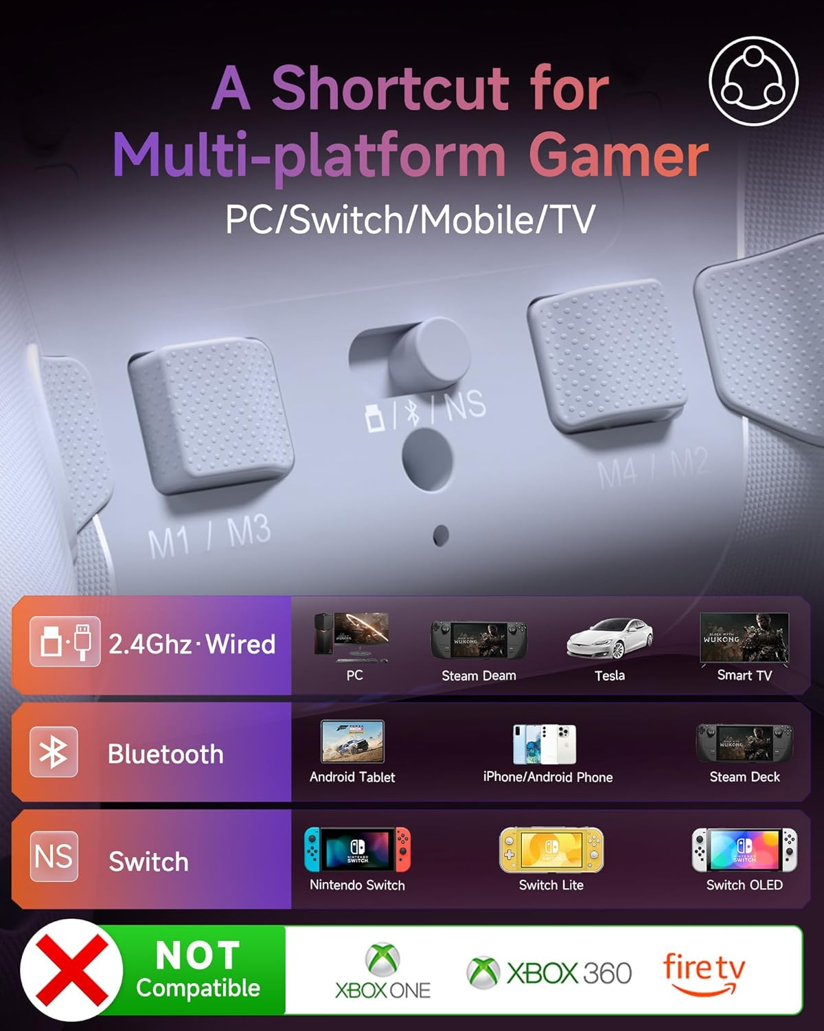 Easysmx X20 Wireless Gaming Controller with RGB Backlit, 2-Stage Hall Effect Sticks, 1000Hz Polling Rate, 6-Axis Gyro on Multi-Platform, Mech Buttons- Compatible with Pc/Switch/Steam/Android - Black image number 6