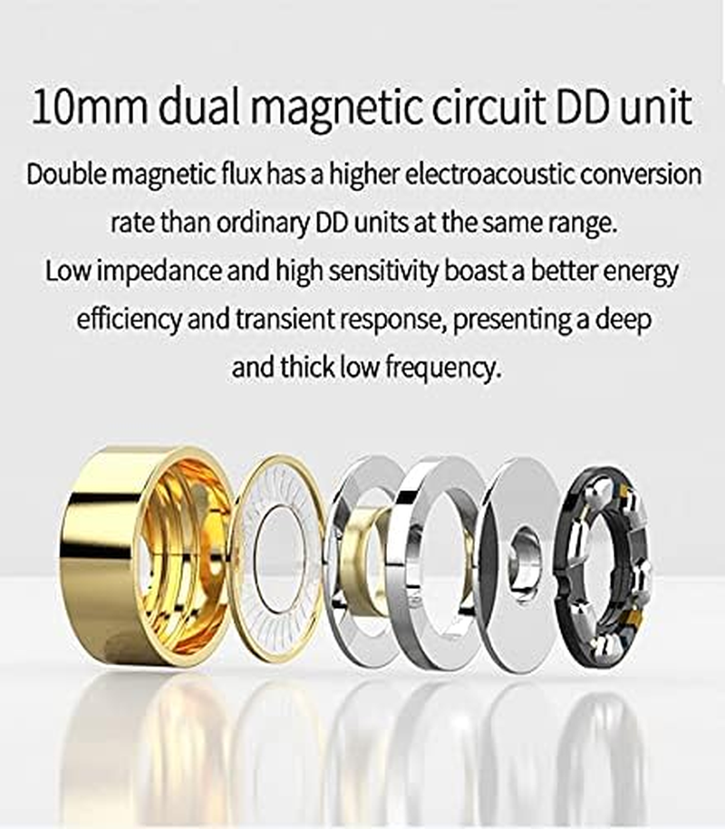 Keephifi CCZ Melody In-Ear Headphones Wired Earphones without Microphone IEM Hifi Bass with 1DD 1BA Ear Fins 4N OFC Cable for Musicians Singers Stage Studio Gaming image number 3