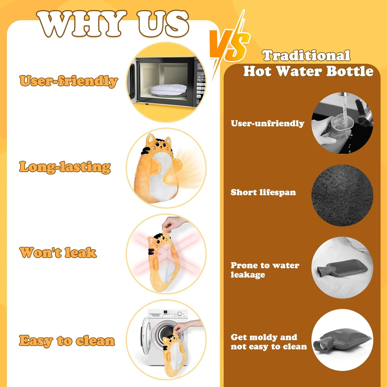 Suzzipad Microwave Heating Pads for Body Discomfort, Microwavable Stuffed Animal for Anxiety, Stress Relief Gifts for Women, Moist Heat Pack with Washable Cover, Cat (Yellow) image number 4