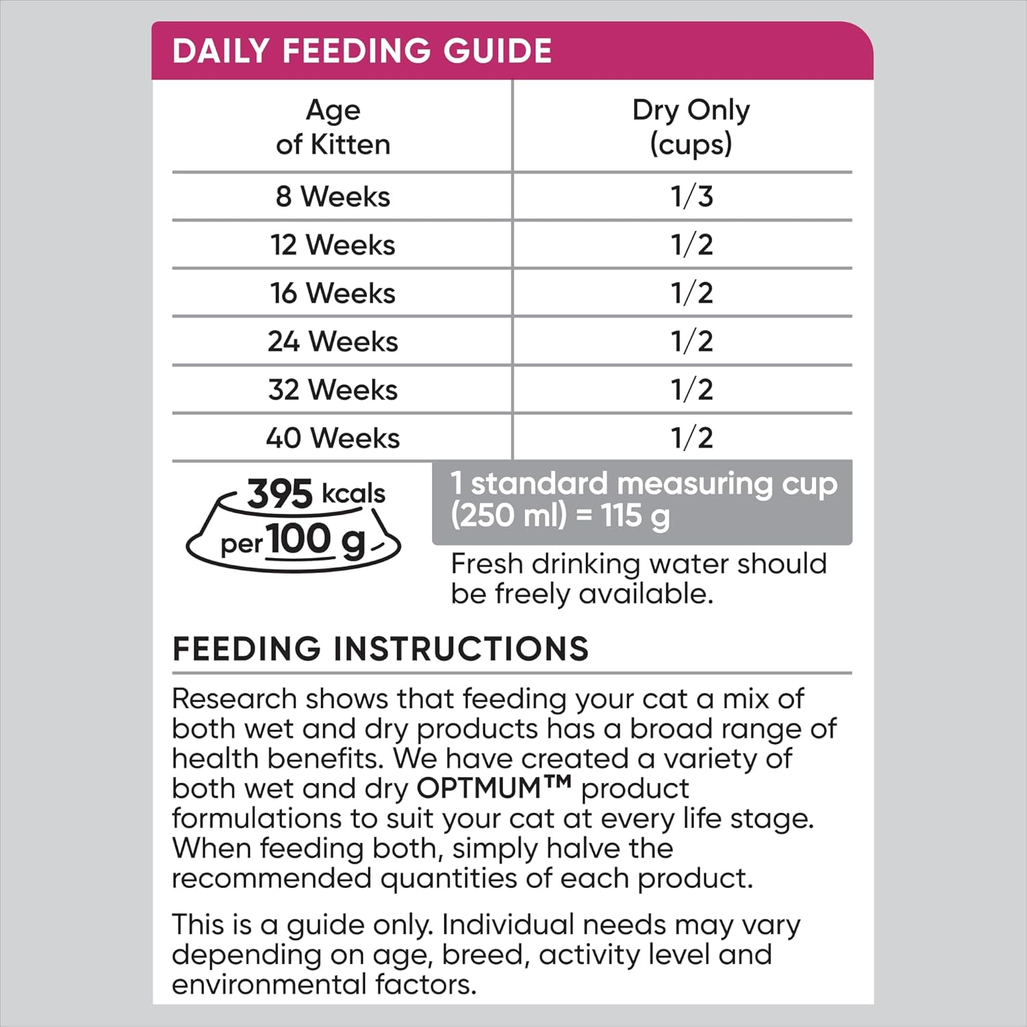 Optimum Kitten Chicken Dry Cat Food, 1.4 Kg (Pack of 4) image number 1