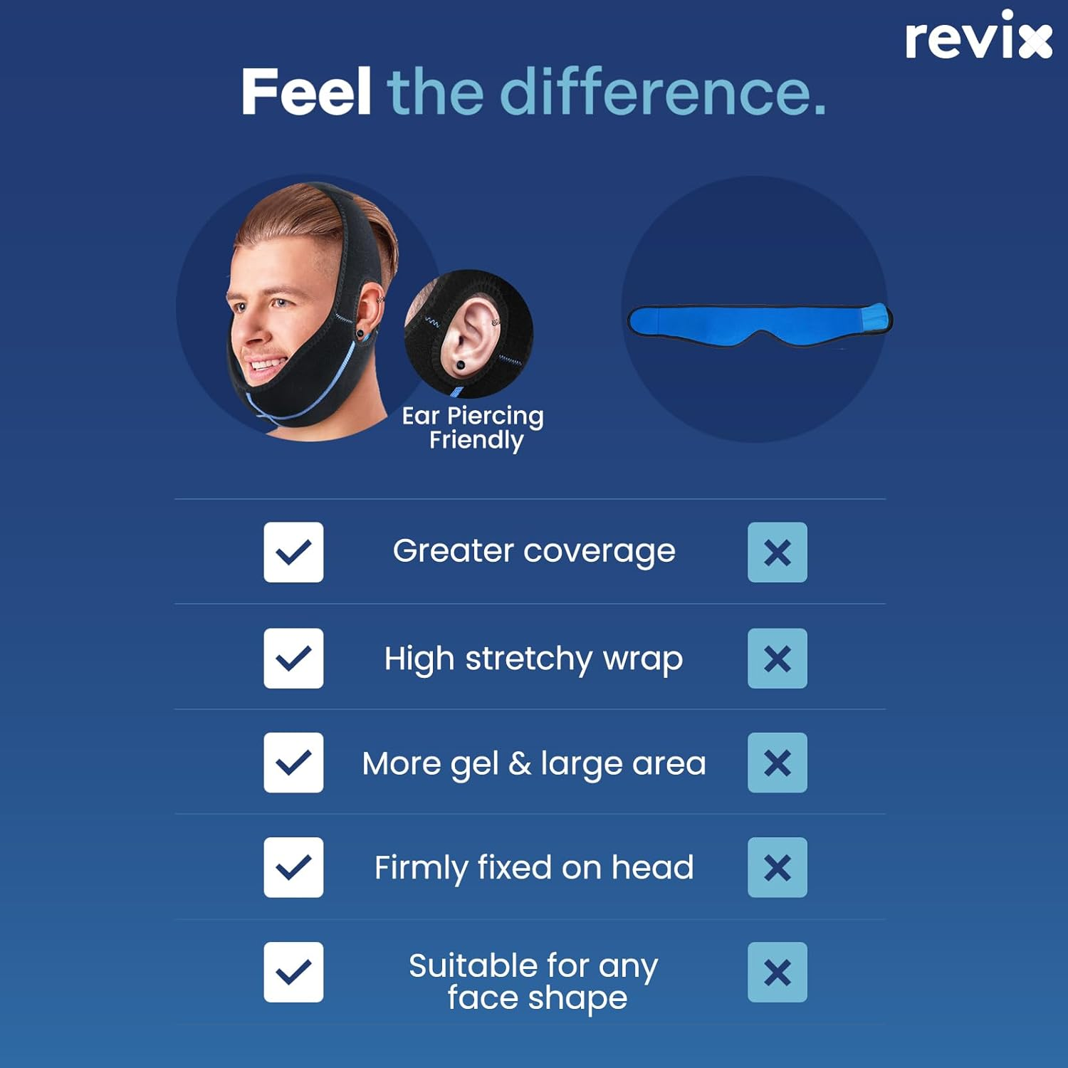 REVIX Wisdom Teeth Ice Pack Head Wrap with 3D Sewing Jaw Ice Pack for Face Oral Surgery Pain Relief for TMJ, Tooth Extraction & Teeth Removed, Extra Snug Fit with 4 Hot Cold Gel Packs Reusable, Black image number 6