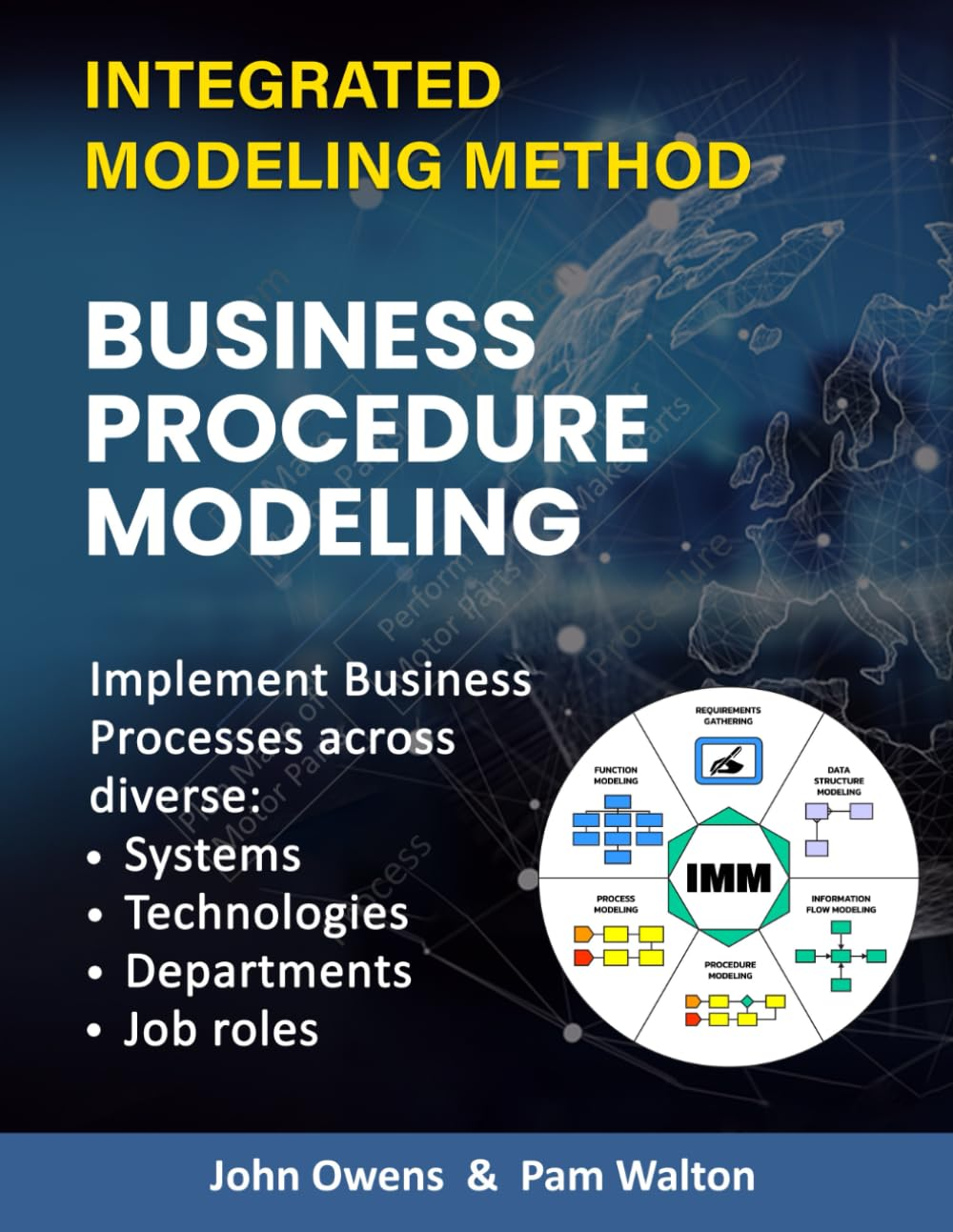 Business Procedure Modeling: Implementing Core Enterprise Activities across Diverse Systems, Technologies, Departments and Job Roles.: 5 image number 1
