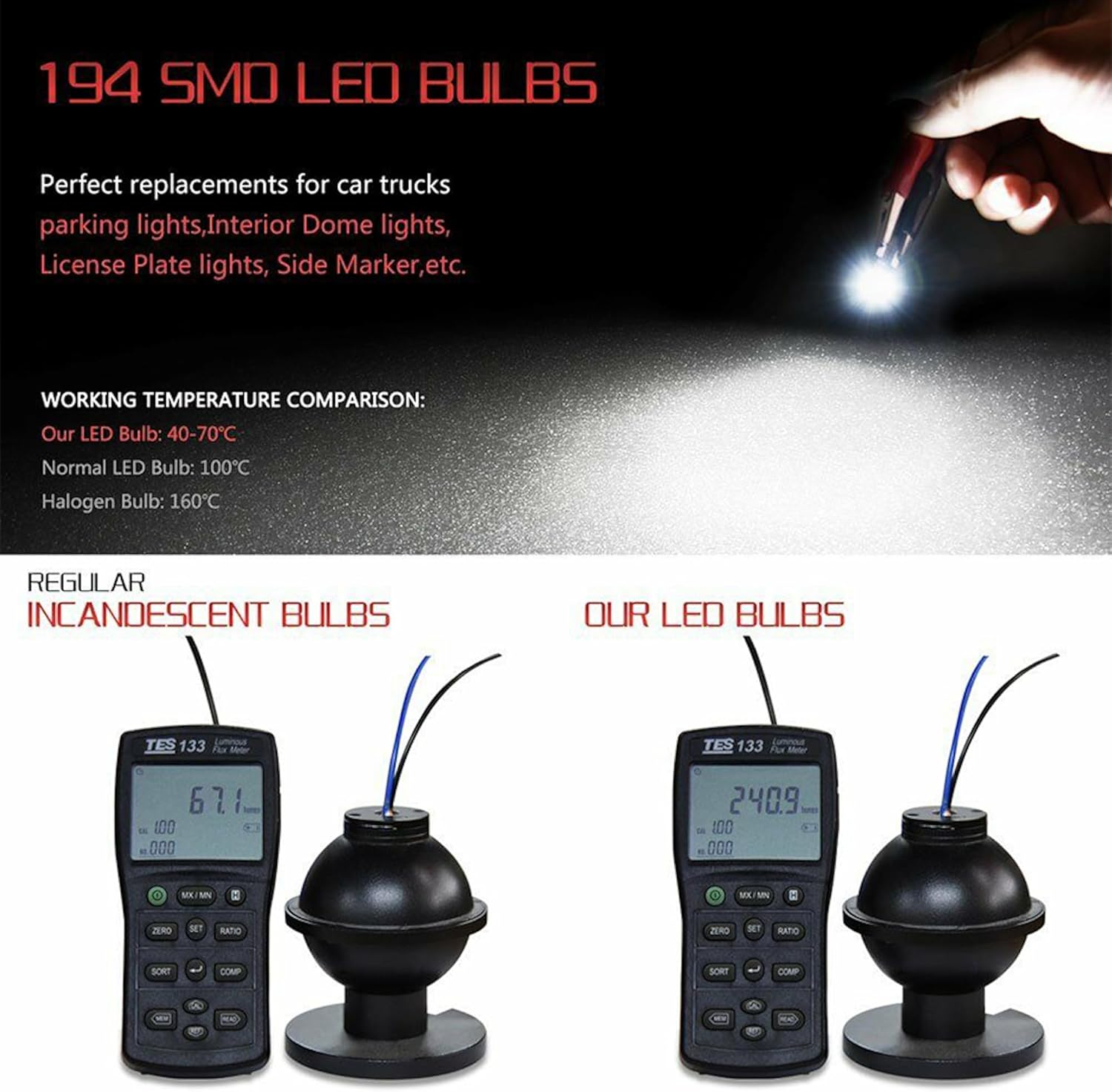 10 Pcs CANBUS Error Free T10 W5W 194 168 Wedge Interior LED Light Bulbs image number 1