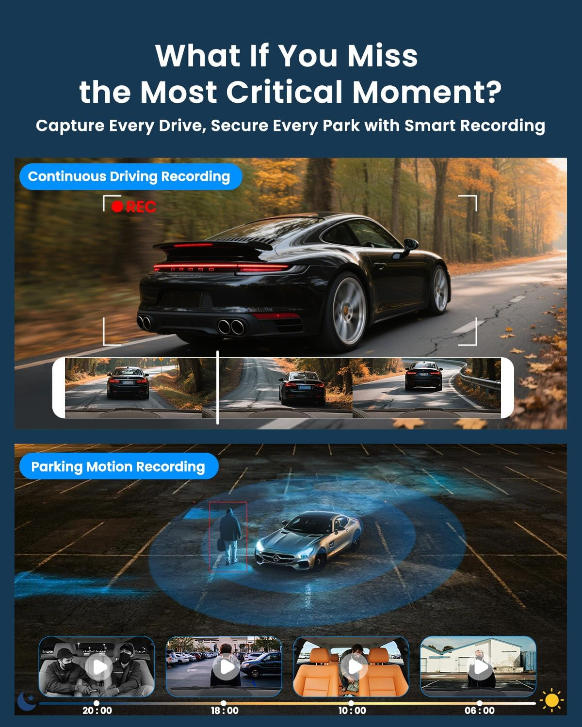 Dash Cam, UCOCARE 4G LTE Dash Cam Front and Cabin with SIM Card, 4G Car Camera No Wifi, 24/7 Live View, Two-Way Talk, 170&deg; Wide Angle, AI Radar Movement/Collision Detection Alert, 64GB Card Included image number 4