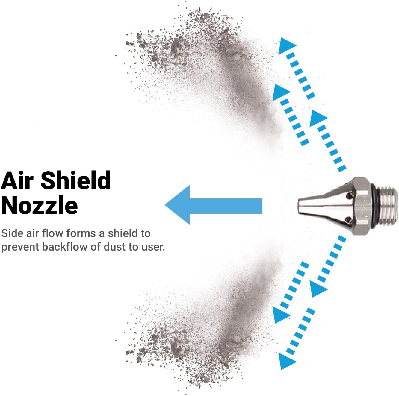 Capri Tools 5Piece Nozzle Set for 2-Way Air Blow Gun image number 1