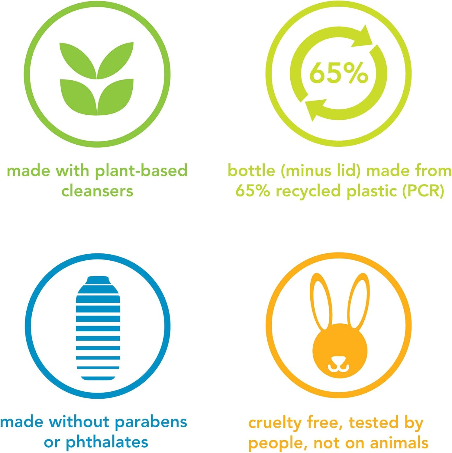 Method Men, Juniper + Sage Body Wash, 18Oz, 2 Pack, Juniper + Sage, 18 Fluid_Ounces image number 3