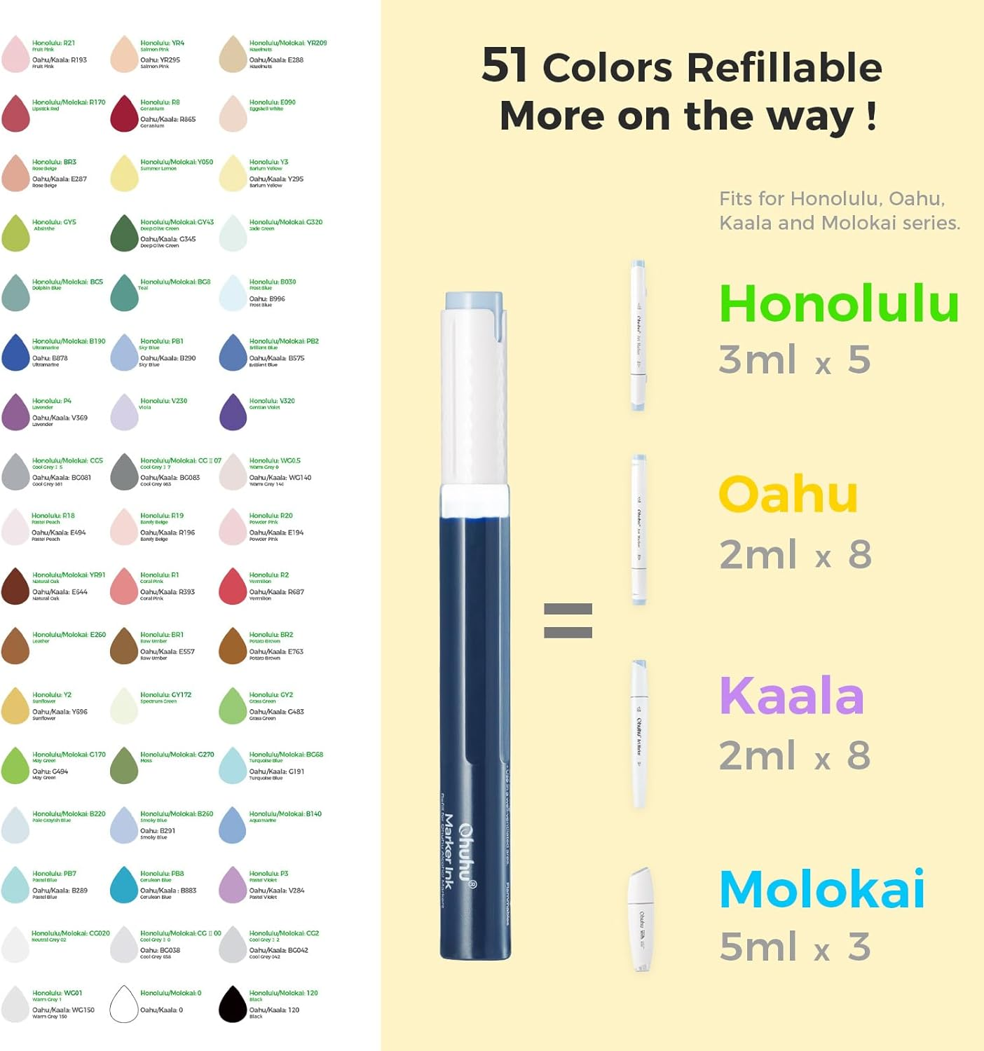 36 Skin-Tone Colors Alcohol Markers, Ohuhu Double Tipped Sketch Art Marker, Chisel & Fine, Alcohol-Based Markers for Kids and Adults' Coloring Illustration, Comes W/ 1 Colorless Alcohol Marker Blender image number 3
