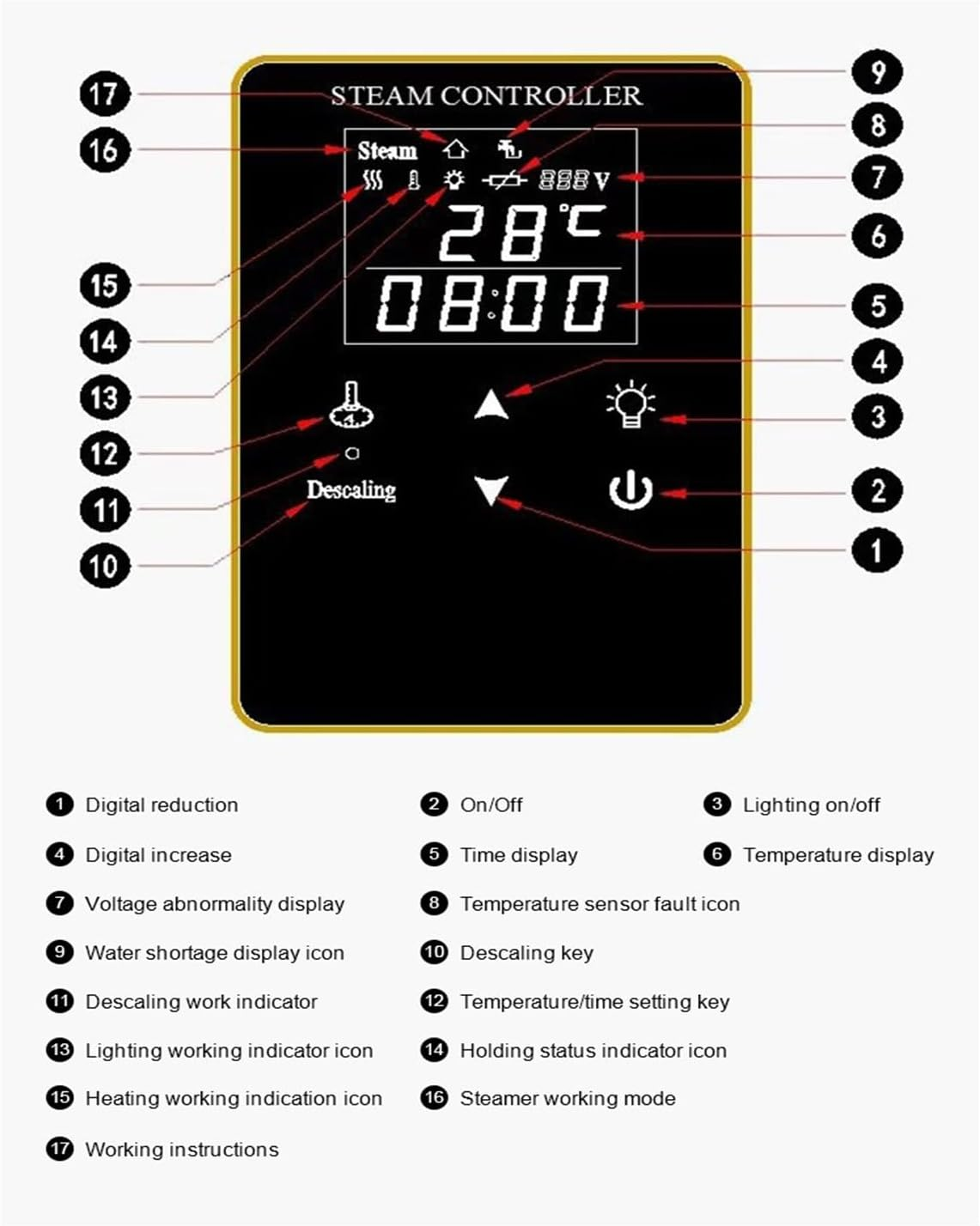 Sauna Steamer, Luxury 6KW Spa Shower Steamer Sauna Steam Bath Generator,Sauna Automatic Draining Steam Bath image number 1
