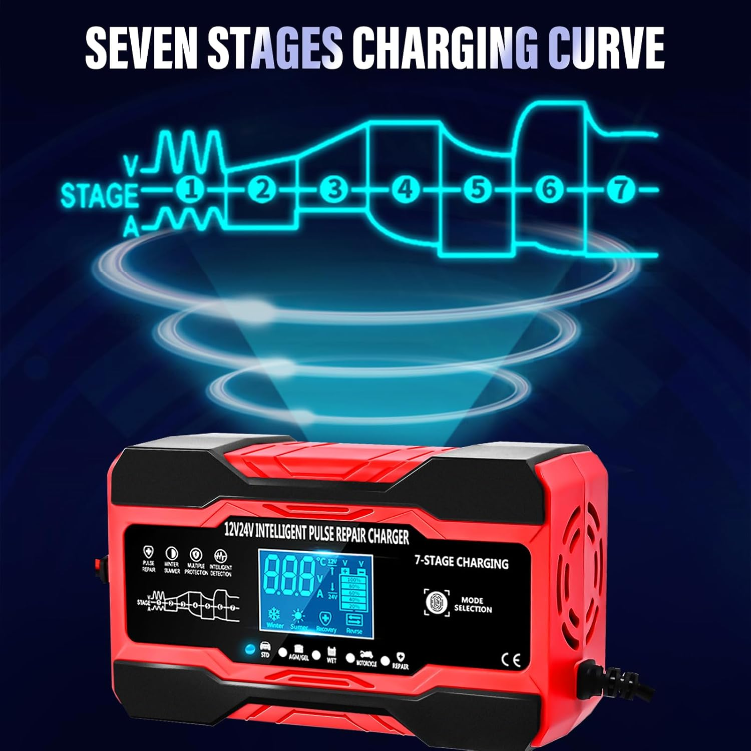 Car Battery Charger 10-Amp, 12V/24V Smart Car Charger with LCD Display，Trickle Charger Fully Automatic Battery Maintainer with Temperature Compensation for Car Truck Lawn Batteries image number 1