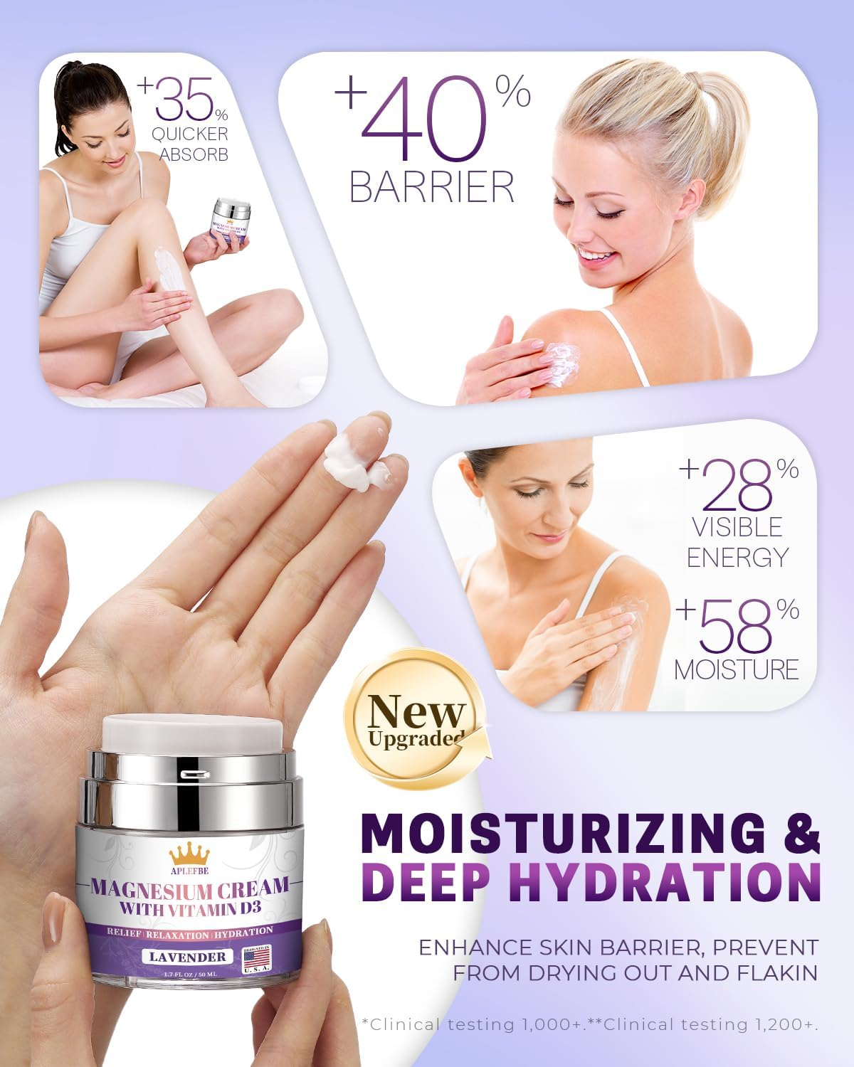 5-In-1 Magnesium Cream Lotion, Moisturizing & Hydrating with Lavender, Vitamin D3, Chamomile - Suitable for Kids & Adults, All Skin Types (1.7 FL OZ) image number 6