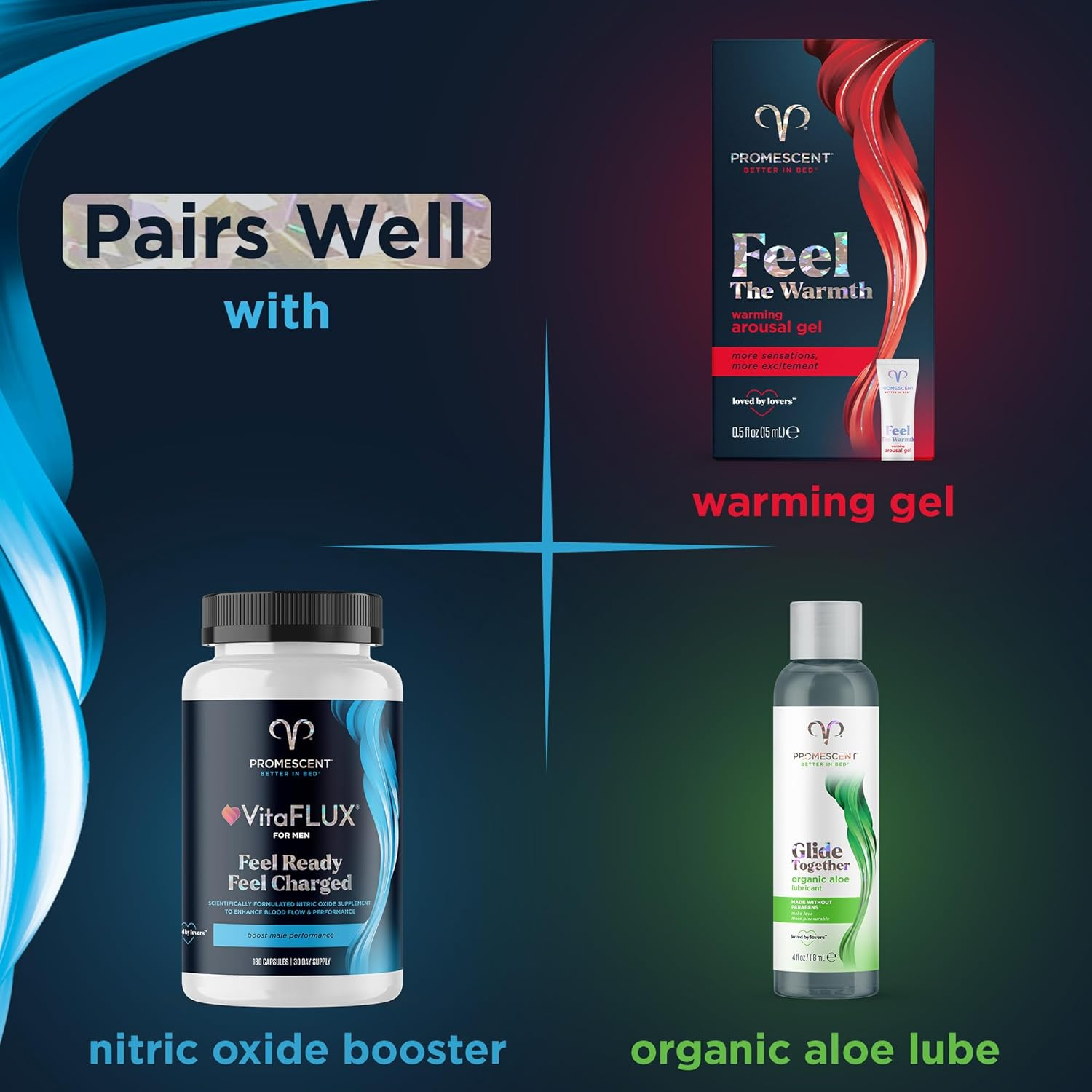 Promescent Desensitizing Delay Spray for Men Clinically Proven to Help You Last Longer in Bed - Better Maximized Sensation + Prolonged Climax for Him,7.4Ml image number 2