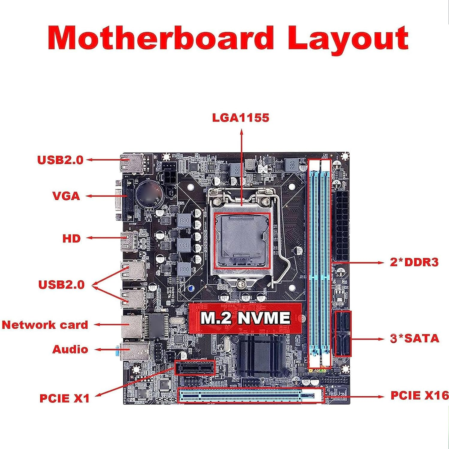 Desktop Motherboard, LGA 1155 CPU 2Nd Gen Slot Dual Channel DDR3 Motherboard with 3 Phase Power, HD VGA Ouput, Micro ATX Motherboard for Gaming image number 3