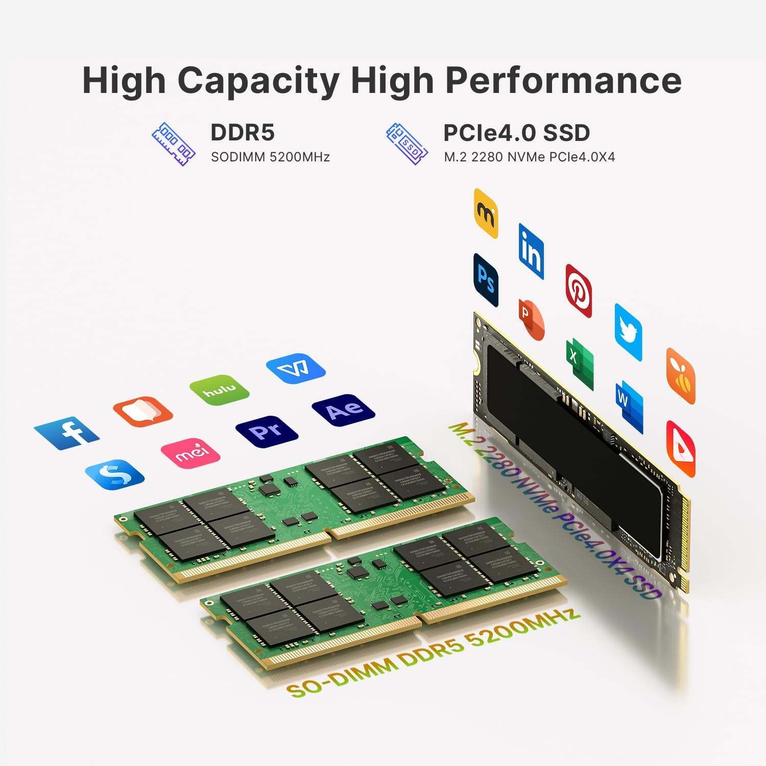 MINI PC ORIGIMAIGIC A2 13900HK Intel Core I9 13900Hk(Turbo 5.4Ghz) 32GB DDR5 1TB SSD Nvme Mini Computers Workstation Quad 8K Display, 8XUSB Ports/Com/Hdmi/Dp 2.5G LAN Wifi6 & BT 5.2 Office Business