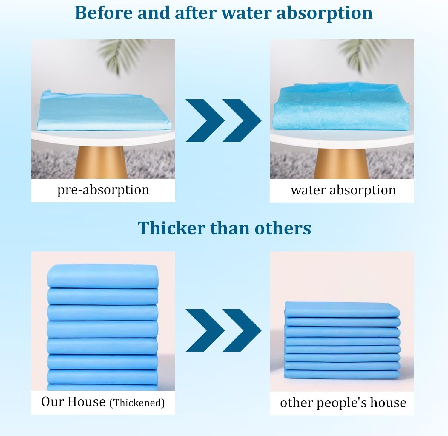 TORMEN Dogs Pee Pads 100 Pack 13" X 17.7" Disposable Ultra Absorbent Leak-Proof Pet Training Pads for Rabbits Guinea Pigs Hamsters Hedgehogs Cats