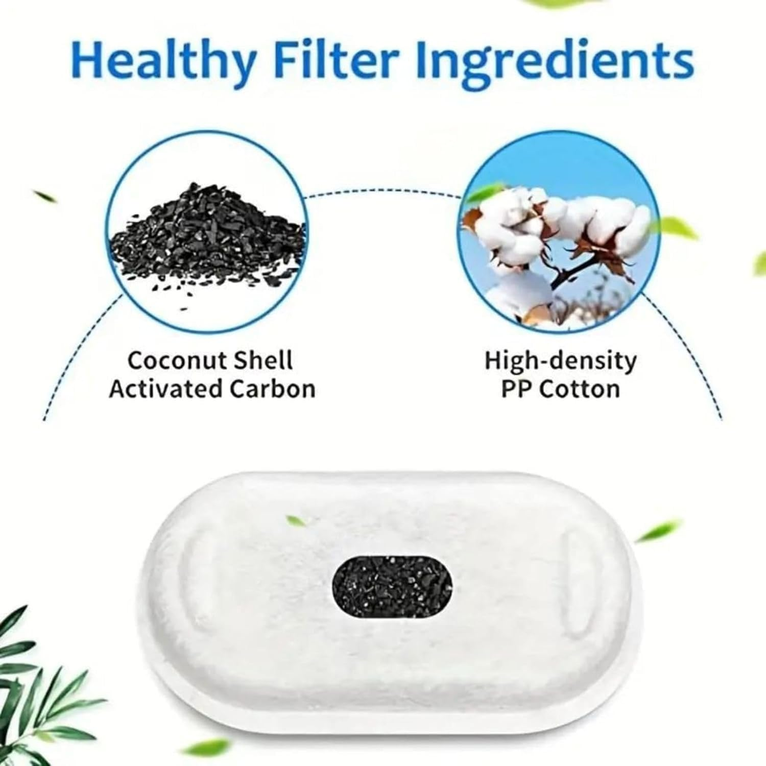 8+8Pcs Cat Water Fountain Filters, Triple Filtration System Pet Cat Fountain Filter Replacement for 3.2L/108Oz Automatic Cat Fountain (Filters) image number 1